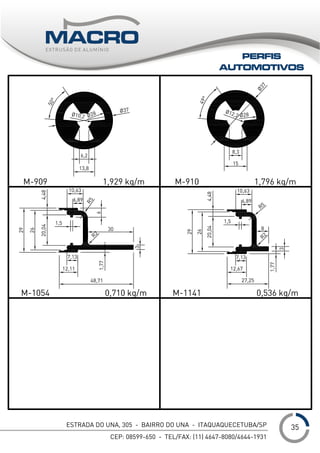 ESTRADA DO UNA, 305 - BAIRRO DO UNA - ITAQUAQUECETUBA/SP
CEP: 08599-650 - TEL/FAX: (11) 4647-8080/4644-1931
___1
PERFIS
AUTOMOTIVOS
35
 