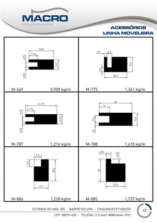 ESTRADA DO UNA, 305 - BAIRRO DO UNA - ITAQUAQUECETUBA/SP
CEP: 08599-650 - TEL/FAX: (11) 4647-8080/4644-1931
___1
ACESSÓRIOS
LINHA MOVELEIRA
42
 