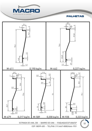 ESTRADA DO UNA, 305 - BAIRRO DO UNA - ITAQUAQUECETUBA/SP
CEP: 08599-650 - TEL/FAX: (11) 4647-8080/4644-1931
___1
PALHETAS
51
 
