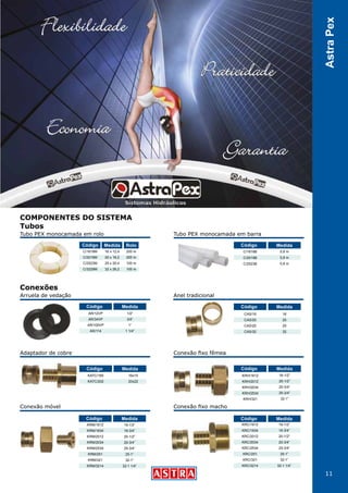11
AstraPex
COMPONENTES DO SISTEMA
Conexão fixo macho
KRC/1612
KRC/1634
KRC/2012
KRC/2034
KRC/2534
KRC/251
KRC/321
KRC/3214
16-1/2”
16-3/4”
20-1/2”
20-3/4”
25-3/4”
25-1”
32-1”
32-1 1/4”
Código Medida
Conexão fixo fêmea
KRH/1612
KRH/2012
KRH/2034
KRH/2534
KRH/321
16-1/2”
20-1/2”
20-3/4”
25-3/4”
32-1”
Código Medida
Arruela de vedação
AR/12VP
AR/34VP
AR/100VP
AR/114
1/2”
3/4”
1”
1 1/4”
Código Medida
Conexão móvel
KRM/1612
KRM/1634
KRM/2012
KRM/2034
KRM/2534
KRM/251
KRM/321
KRM/3214
16-1/2”
16-3/4”
20-1/2”
20-3/4”
25-3/4”
25-1”
32-1”
32-1 1/4”
Código Medida
Anel tradicional
CAS/16
CAS/20
CAS/25
CAS/32
16
20
25
32
Código Medida
Adaptador de cobre
KATC/165
KATC/202
16x15
20x22
Código Medida
Conexões
Tubos
Tubo PEX monocamada em rolo
C/1618M
C/2019M
C/2523M
C/3229M
16 x 12,4
20 x 16,2
25 x 20,4
32 x 26,2
200 m
200 m
100 m
100 m
Código Medida Rolo
Tubo PEX monocamada em barra
C/1618B
C/2019B
C/2523B
5,8 m
5,8 m
5,8 m
Código Medida
 