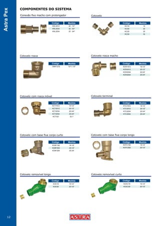 12
AstraPex
COMPONENTES DO SISTEMA
Cotovelo rosca macho
KCR/1612
KCR/2012
KCR/2034
KCR/2534
16-1/2”
20-1/2”
20-3/4”
25-3/4”
Código Medida
Cotovelo
KC/16
KC/20
KC/25
KC/32
16
20
25
32
Código Medida
Cotovelo terminal
KTC/1612
KTC/2012
KTC/2034
KTC/2534
16-1/2”
20-1/2”
20-3/4”
25-3/4”
Código Medida
Cotovelo com rosca móvel
KCT/1612
KCT/2012
KCT/2034
KCT/2534
KCT/321
16-1/2”
20-1/2”
20-3/4”
25-3/4”
32-1”
Código Medida
Cotovelo com base fixa corpo curto
KCBF/162
KCBF/202
KCBF/254
16-1/2”
20-1/2”
25-3/4”
Código Medida
Cotovelo com base fixa corpo longo
KCFC/162
KCFC/202
16-1/2”
20-1/2”
Código Medida
Cotovelo removível longo
16-1/2”
20-1/2”
KCE/16
KCE/20
Código Medida
Cotovelo removível curto
KCEC/16
KCEC/20
16-1/2”
20-1/2”
Código Medida
Conexão fixo macho com prolongador
KRL/2012
KRL/2034
KRL/2534
20 - 1/2"
20 - 3/4"
25 - 3/4"
Código Medida
Cotovelo rosca
CMH/1212 1/2" x 1/2"
Código Medida
 