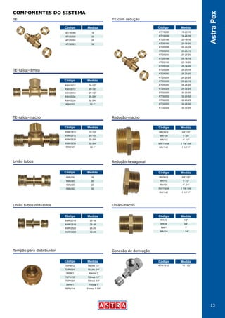 13
AstraPex
COMPONENTES DO SISTEMA
TE com redução
16-20-16
16-25-16
20-16-16
20-16-20
20-20-16
20-25-16
20-25-20
25-16-16
25-16-20
25-16-25
25-20-16
25-20-20
25-20-25
25-25-16
25-25-20
25-32-25
32-20-20
32-20-32
32-25-25
32-25-32
32-32-25
KT/16206
KT/16256
KT/20166
KT/20160
KT/20206
KT/20256
KT/20250
KT/25166
KT/25160
KT/25165
KT/25206
KT/25200
KT/25205
KT/25256
KT/25250
KT/25325
KT/32200
KT/32202
KT/32255
KT/32253
KT/32325
Código Medida
União tubos
KMU/16
KMU/20
KMU/25
KMU/32
16
20
25
32
Código Medida
Redução hexagonal
RH/3412
RH/112
RH/134
RH/11434
RH/1141
3/4”-1/2”
1”-1/2”
1”-3/4”
1 1/4”-3/4”
1 1/4”-1”
Código Medida
União tubos reduzidos
KMR/2016
KMR/2516
KMR/2520
KMR/3225
20-16
25-16
25-20
32-25
Código Medida
União-macho
MA/12
MA/34
MA/1
MA/114
1/2”
3/4”
1”
1 1/4”
Código Medida
Redução-macho
MR/3412
MR/134
MR/112
MR/11434
MR/1141
3/4”-1/2”
1”-3/4”
1”-1/2”
1 1/4”-3/4”
1 1/4”-1”
Código Medida
TE-saída-fêmea
KSH/1612
KSH/2012
KSH/2512
KSH/2534
KSH/3234
KSH/321
16-1/2”
20-1/2”
25-1/2”
25-3/4”
32-3/4”
32-1”
Código Medida
TE-saída-macho
KSM/1612
KSM/2012
KSM/2534
KSM/3234
KSM/321
16-1/2”
20-1/2”
25-3/4”
32-3/4”
32-1”
Código Medida
TE
KT/16166
KT/20200
KT/25255
KT/32323
16
20
25
32
Código Medida
Tampão para distribuidor
Macho 1/2”
Macho 3/4”
Macho 1”
Fêmea 1/2”
Fêmea 3/4”
Fêmea 1”
Fêmea 1 1/4"
Código Medida
TAPM/12
TAPM/34
TAPM/1
TAPH/12
TAPH/34
TAPH/1
TAPH/114
Conexão de derivação
KTH/1612 16 - 1/2"
Código Medida
 