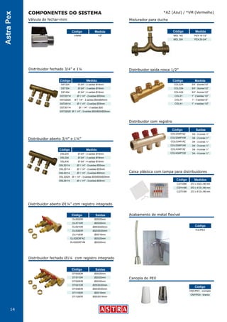 14
AstraPex
COMPONENTES DO SISTEMA
Acabamento de metal flexível
FLE/PEX
Código
Válvula de fechar-mini
V/MINI 1/2”
Código Medida
Misturador para ducha
*AZ (Azul) / *VM (Vermelho)
MDL 162
MDL 204
PEX 16-1/2”
PEX 20-3/4”
Código Medida
Distribuidor saída rosca 1/2”
COL/234
COL/334
COL/434
COL/21
COL/31
COL/41
3/4”- 2conex1/2”
3/4”- 3conex1/2”
3/4”- 4conex1/2”
1”- 2 saídas 1/2”
1”- 3 saídas1/2”
1”- 4 saídas 1/2"
Código Medida
Distribuidor aberto 3/4” e 1¼”
DSL234
DSL334
DSL434
DSL20114
DSL25114
DSL30114
DSL32025
DSL35114
Ø 3/4" - 2 saídas Ø16mm
Ø 3/4" - 3 saídas Ø16mm
Ø 3/4" - 4 saídas Ø16mm
Ø 1 1/4" - 2 saídas Ø20mm
Ø 1 1/4" - 2 saídas Ø25mm
Ø 1 1/4" - 3 saídas Ø20mm
Ø 1 1/4" - 3 saídas Ø20/Ø20/Ø25mm
Ø 1 1/4" - 3 saídas Ø25mm
Código Medida
Distribuidor fechado Ø1¼ com registro integrado
DT/002DR
DT/011DR
DT/020DR
DT/021DR
DT/030DR
DT/110DR
DT/120DR
Ø25/25mm
Ø20/25mm
Ø20/20mm
Ø25/20/20mm
Ø20/20/20mm
Ø20/16mm
Ø20/20/16mm
Código Saídas
Distribuidor aberto Ø1¼" com registro integrado
DL/002DR
DL/011DR
DL/021DR
DL/030DR
DL/110DR
DL/020DR*AZ
DL/020DR*VM
Ø25/25mm
Ø20/25mm
Ø25/20/20mm
Ø20/20/20mm
Ø20/16mm
Ø20/20mm
Ø20/20mm
Código Saídas
Distribuidor com registro
COL/234R*AZ
COL/234R*VM
COL/334R*AZ
COL/334R*VM
COL/434R*AZ
COL/434R*VM
3/4 - 2 conex ½"
3/4 - 2 conex ½"
3/4 - 3 conex ½"
3/4 - 3 conex ½"
3/4 - 4 conex ½"
3/4 - 4 conex ½"
Código Saídas
Caixa plástica com tampa para distribuidores
C/273386
C/274186
C/275186
272 x 332 x 86 mm
272 x 412 x 86 mm
272 x 512 x 86 mm
Código Medidas
Canopla do PEX
CNC/PEX - cromado
CNP/PEX - branco
Código
Distribuidor fechado 3/4” e 1¼
DST234
DST334
DST434
DST20114
DST22025
DST25114
DST30114
DST32025
Ø 3/4" - 2 saídas Ø16mm
Ø 3/4" - 3 saídas Ø16mm
Ø 3/4" - 4 saídas Ø16mm
Ø 1 1/4" - 2 saídas Ø20mm
Ø 1 1/4" - 2 saídas Ø20/Ø25mm
Ø 1 1/4" - 2 saídas Ø25mm
Ø 1 1/4" - 3 saídas Ø20
Ø 1 1/4" - 3 saídas Ø20/Ø20/Ø25mm
Código Medida
 