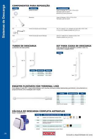 28
SistemasdeDescarga
Tubo de descida de sobrepor. Contém: tubo T2,
bolsa BS5 e engate EN30.
Base + Acabamento
Ref. T2 Ref. T18
T2
EN30
BS5
Ref. T1
TB1
TB15
Torneira de boia para caixa de descarga.
Torneira de boia para caixa de descarga.
Composto de duas partes.
TB1: Ø ½” Haste de 13 cm. Utilizadas nas caixas C9/S, C10/S, C12/S,
C17/S e C21/S. Pressão de trabalho de 2 a 40 m.c.a.
TB15: Ø ½” Haste de 9 cm. Utilizada na caixa C15/S.
Pressão de trabalho de 2 a 40 m.c.a.
K15 Mecanismo. Caixas de Descarga: C15/S e C17/S e C21/S
Fabricadas a partir de maio/07.
C21/V Vedante de silicone Caixas de Descarga: CB1, C15/S, C17/S e C21/S.
Fabricadas a partir de maio/07.
Mecanismos de duplo acionamento.
COMPONENTES PARA REPOSIÇÃO
TUBOS DE DESCARGA
ENGATES FLEXÍVEIS COM TERMINAL LISO
KIT PARA CAIXA DE DESCARGA
VÁLVULA DE DESCARGA COMPLETA ASTRAFLUX
Código Descrição Compatibilidade
Código
Código
Descrição Medida
Para embutir.T1 Ø 4 x 150cm.
TBE2
Para sobreporT18 Ø 4 x 120cm.
Para sobreporT2 Ø 4 x 150cm.
CM2BR1 PR1
CM2BR1 BG8 CZ1 CZ2 PR1
Código Descrição (base de válvula) Cores
Soldável, com acabamento colorido VDAUVDK
Soldável, com acabamento cromado com a
tecla preta VDAU3VDK3
Soldável, com acabamento cromado VDAU2VDK2
Roscável, com acabamento colorido VDAUVDK/R
Roscável, com acabamento cromado VDAU2VDK2/R
Consulte a disponibilidade de cores
Com aletas e niple Ø½”, duas extremidades com buchas cônicas e anéis deslizantes permitindo o encurtamento e
proporcionando uma instalação sem torção.
Código Comprimento Cor
30cm
40cm
50cm
60cm
100cm
150cm
40cm
EN30
EN40
EN50
EN60
EN100
EN150
EN40/CN (com canopla)
branco
branco
branco
branco
branco
branco
branco
 