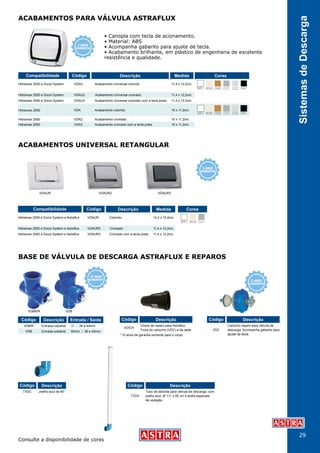 29
SistemasdeDescarga
VDAUR
VDBR/R VDB
VDAUR2 VDAUR3
ACABAMENTOS PARA VÁLVULA ASTRAFLUX
ACABAMENTOS UNIVERSAL RETANGULAR
BASE DE VÁLVULA DE DESCARGA ASTRAFLUX E REPAROS
Código Descrição Entrada / Saída
Entrada roscávelVDB/R ½” / 38 e 40mm
50mm / 38 e 40mmEntrada soldávelVDB
Código Código
Código
Descrição Descrição
Descrição
Chave de reparo para Astraflux.
Troca do cartucho (VDC) e da sede.
Cartucho reparo para válvula de
descarga. Acompanha gabarito para
ajuste da tecla.
Joelho azul de 90°.
VD/CH
VDC
TVDC
Código Descrição
TVDV
CZ1
CódigoCompatibilidade Descrição Medida Cores
Colorido.VDAURHidramax 2550 e Docol System e Astraflux 12,4 x 10,6cm.
Cromado com a tecla pretaVDAUR3Hidramax 2550 e Docol System e Astraflux 11,4 x 12,2cm.
11,4 x 12,2cm.CromadoVDAUR2Hidramax 2550 e Docol System e Astraflux
BR1 BG8
CódigoCompatibilidade Descrição Medida Cores
Acabamento Universal colorido.VDAUHidramax 2550 e Docol System 11,4 x 12,2cm.
Acabamento Universal cromado com a tecla preta.
Acabamento colorido.
Acabamento cromado.
Acabamento cromado com a tecla preta.
VDAU3
VDA
VDA2
VDA3
Hidramax 2550 e Docol System
Hidramax 2550
Hidramax 2550
Hidramax 2550
11,4 x 12,2cm.
10 x 11,2cm.
10 x 11,2cm.
10 x 11,2cm.
11,4 x 12,2cm.Acabamento Universal cromado.VDAU2Hidramax 2550 e Docol System
CM2BR1 BG8 CZ1 CZ2 PR1
CM2 CZ1BR1 BG8 CZ2 PR1
Tubo de descida para válvula de descarga, com
joelho azul, Ø 1½” x 82 cm e anéis especiais
de vedação.
• Canopla com tecla de acionamento.
• Material: ABS
• Acompanha gabarito para ajuste de tecla.
• Acabamento brilhante, em plástico de engenharia de excelente
resistência e qualidade.
* 10 anos de garantia somente para o corpo
Consulte a disponibilidade de cores
 