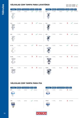 30
Válvulas
1” (7/8”) 1” (7/8”)
1” (7/8”)
1” (7/8”)
1” (7/8”)
1” (7/8”)
1” (7/8”)
1” (7/8”)
1” (7/8”)
1” (7/8”)
1” (7/8”)
1” (7/8”)
1” (7/8”)
1” (7/8”)
1” (7/8”)
1” (7/8”)
76mm
76mm
76mm
76mm
56mm
40mm
40mm
56mm
40mm
40mm
56mm
76mm
76mm
76mm
76mm
56mm
branca
cromada
cromada
cromada
cromada
cromada
cromada
cromada cromada
branca
branca
branca
branca
branca
brancabranca
VL1
VL3
VL5
VL1/S VL2/S
VL3/S
VL5/S
VP1
VP2
VP1/S
VP2/S
VL4/S
VL6/S
VL2
VL4
VL6
Com unho / ladrão:
Sem unho / ladrão: x
x
x
x
x
x
x
x
x
x
x
x
x
x
x
x
x
VÁLVULAS COM TAMPA PARA LAVATÓRIO
VÁLVULAS COM TAMPA PARA PIA
Código
Código Código
Medida
Medida Medida
Ladrão Unho
Unho Unho
Cor
Cor Cor
Comprimento
Comprimento Comprimento
Código Medida Ladrão Unho CorComprimento
 
