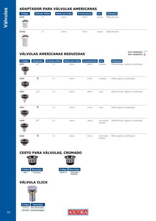 32
Válvulas
1½”
1½”
1½”
1½”
1½”
1½”
1½”
1½”
40mm
40mm
40mm
40mm
40mm
40mm
40mm
40mm
Sifões flexíveis
Sifões flexíveis
Sifões flexíveis, rígidos ou sanfonados
Sifões flexíveis, rígidos ou sanfonados
Sifões flexíveis, rígidos ou sanfonados
Sifões rígidos ou sanfonados
Sifões rígidos ou sanfonados
Sifões rígidos ou sanfonados
branca
branca
cromada
cromada
cinza
cinza
com inserto
metálico
com inserto
metálico
33mm
75mm
83mm
83mm
83mm
47mm
47mm
47mm
x
x
x
ADAPTADOR PARA VÁLVULAS AMERICANAS
VÁLVULAS AMERICANAS REDUZIDAS
CESTO PARA VÁLVULAS, CROMADO
VÁLVULA CLICK
Código Entrada sifões UtilizaçãoCorComprimentoSaída para tubo
ADVA
ADVA2
VAR1
VAR2
VAR3
VAR4
VAR5
VAR6
Código Adaptador Entrada sifões UtilizaçãoCorComprimentoSaída para tubo
Com adaptador:
Sem adaptador: x
Código Descrição
AmericanaVA/CT
Código Descrição
Sem anel de apoioVC1/14
Código Descrição
Americana
Reduzida
VAR/CTC
Com anel de apoioVC1/14A
 