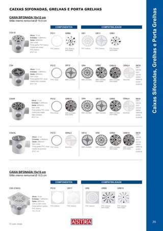 39
CaixasSifonadas,GrelhasePortaGrelhas
CAIXAS SIFONADAS, GRELHAS E PORTA GRELHAS
CAIXA SIFONADA 10x12 cm
Sifão interno removível Ø 10,5 cm
CAIXA SIFONADA 15x15 cm
Sifão interno removível Ø 10,5 cm
CS5 (CS5/V) PG15 GR17 GR5 GRB5 GRB15
Altura: 15 cm
Entradas: 7 (Ø40mm)
Saída: (Ø50mm)
Com ou sem virola
Porta grelha e grelha
PVC branco,
15 x 15 cm
/V com virola
PVC branco
Anti-inseto
PVC branco
Anti-inseto
PVC branco PVC branco PVC branco
CS3/ B
Altura: 12 cm
Entradas: 3 (Ø40mm)
Saída: (Ø50mm)
Sem virola
Porta grelha PVC branco
Grelha anti-inseto
PVC branco
Ø 9,7 cm
PG11 GRB9 GR1 GR11 GRB1
PVC branco PVC branco PVC brancoPVC Branco
Anti-inseto
PVC Branco
Anti-inseto
CS4 PG12 GR12 GR4 GRB2 GRB10 GRAL4 INOX
Alumínio
GRI1
GRI1B
GCI1
GCI1B
GRIN1
GRIN1B
GCIN1
GCIN1B
ABS cromado ABS cromadoPVC cinza ABS cromado
Anti-inseto
ABS cromado
Anti-inseto
Altura: 12 cm
Entradas: 3 (Ø40mm)
Saída: (Ø50mm)
Sem virola
Porta grelha PVC cinza
Grelha ABS cromado
Ø 9,7 cm
CS4/B PG12 GR12GR4 GRB2GRB10 GRAL4 INOX
Altura: 12 cm
Entradas: 3 (Ø40mm)
Saída: (Ø50mm)
Sem virola
Porta grelha PVC cinza
Grelha anti-inseto
ABS cromado
Ø 9,7 cm
Alumínio
GRI1
GRI1B
GCI1
GCI1B
GRIN1
GRIN1B
GCIN1
GCIN1B
ABS cromadoABS cromadoPVC cinza ABS cromado
Anti-inseto
ABS cromado
Anti-inseto
CS4/AL PG12 GR12 GR4 GRB2 GRB10GRAL4 INOX
Alumínio
GRI1
GRI1B
GCI1
GCI1B
GRIN1
GRIN1B
GCIN1
GCIN1B
ABS cromado ABS cromadoPVC cinza ABS cromado
Anti-inseto
ABS cromado
Anti-inseto
Altura: 12 cm
Entradas: 3 (Ø40mm)
Saída: (Ø50mm)
Sem virola
Porta grelha PVC cinza
Grelha de alumínio
Ø 9,7 cm
COMPONENTES COMPATIBILIDADE
COMPONENTES COMPATIBILIDADE
 