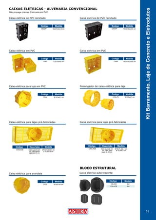 51
KitBarramento,LajedeConcretoeEletrodutos
CAIXAS ELÉTRICAS - ALVENARIA CONVENCIONAL
Não propaga chamas. Fabricada em PVC.
Caixa elétrica para arandela
CX33
Código
8,1x8,1x5 cm
Medida
Caixa elétrica para lajes pré-fabricadasCaixa elétrica para lajes pré-fabricadas
CX4L/S25
Código
Com suporte em
PP. Vãos entre
vigas de 25 cm.
27,9x11,2x6,1 cm
ø 10,5x5,5 cm
Descrição Medida
CX4L/S30
Código
Com suporte em
PP. Vãos entre
vigas de 30 cm.
27,9x11,2x6,1 cm
ø 10,5x5,5 cm
Descrição Medida
Caixa elétrica para laje em PVC Prolongador de caixa elétrica para laje
CX4L CX4L/PL
Código Código
¨Ø10,5x5,7 cm ¨Ø10,5x5,7 cm
Medida Medida
Caixa elétrica de PVC reciclado Caixa elétrica de PVC reciclado
CX42/P CX44/P
Código Código
6,2x10,2x4,6 cm
Medida
10,5x10,2x4,6 cm
Medida
Caixa elétrica em PVC Caixa elétrica em PVC
CX42 CX44
Código Código
6,2x10x4,6 cm
Medida
10,5x10,2x4,6 cm
Medida
BLOCO ESTRUTURAL
CXL/CB
CXL4/CB
Código Modelo
4x2
4x4
Caixa elétrica auto travante
 