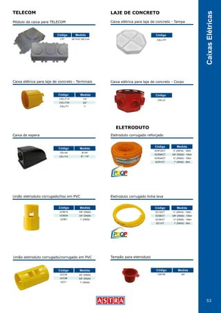 53
CaixasElétricas
LAJE DE CONCRETOTELECOM
ELETRODUTO
União eletroduto corrugado/liso em PVC
UCM/12
UCM/34
UCM/1
5/8” (DN20)
3/4” (DN25)
1” (DN32)
Código Medida
½” (DN16) - 100m
5/8” (DN20) - 100m
¾” (DN25) - 100m
1” (DN32) - 50m
½” (DN16) - 100m
5/8” (DN20) - 100m
¾” (DN25) - 100m
1” (DN32) - 50m
Medida
Medida
Eletroduto corrugado reforçado
Eletroduto corrugado linha leve
ECR12/CT
ECR58/CT
ECR34/CT
ECR1/CT
EC12/CT
EC58/CT
EC34/CT
EC1/CT
Código
Código
Caixa elétrica para laje de concreto - Terminais
Módulo da caixa para TELECOM
CXLL/T12
CXLL/T34
CXLL/T1
1/2"
3/4"
1"
Ø 3/4"
Ø 1 1/4"
Código Medida
Medida
Caixa elétrica para laje de concreto - Corpo
Caixa de espera
CXLL/C
CEL/34
CEL/114
Código
Código
Caixa elétrica para laje de concreto - Tampa
CXLL/TP
Código
Tampão para eletroduto
CAP/34 3/4”
Código Medida
União eletroduto corrugado/corrugado em PVC
UCC34
UCC58
UCC1
3/4” (DN25)
5/8” (DN20)
1” (DN32)
Código Medida
CXT
Código
24,7x14,1x6,3 cm
Medida
 
