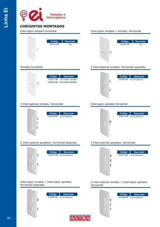 56
LinhaEi
CONJUNTOS MONTADOS
Interruptor simples horizontal Interruptor simples + tomada. Horizontal
Tomada horizontal
3 Interruptores simples. Horizontal.
2 Interruptores paralelos. Horizontal separado.
Interruptor simples + Interruptor paralelo.
Horizontal separado
2 Interruptores simples + Interruptor paralelo.
Horizontal
3 Interruptores paralelos. Horizontal.
Interruptor paralelo horizontal
2 Interruptores simples. Horizontal separado.
EI/K2S61*BR 4x2
Código
EI/K2101*BR 4x2
Código Descrição Descrição
EI/K2131*BR
EI/K2141*BR
EI/K2303*BR
EI/K2S12*BR
EI/K2S81*BR EI/K2382*BR
EI/K2313*BR
EI/K2111*BR
EI/K2S02*BR4x2 Tomada: 10A/250V~
Kit com placa 4x2.
Kit com placa 4x2.
Kit com placa 4x2. Kit com placa 4x2.
Kit com placa 4x2.
Kit com placa 4x2.
Kit com placa 4x2.
4x2 Tomada: 20A/250V~
Código
Código
Código
Código Código
Código
Código
CódigoDescrição
Descrição
Descrição
Descrição Descrição
Descrição
Descrição
Descrição
 