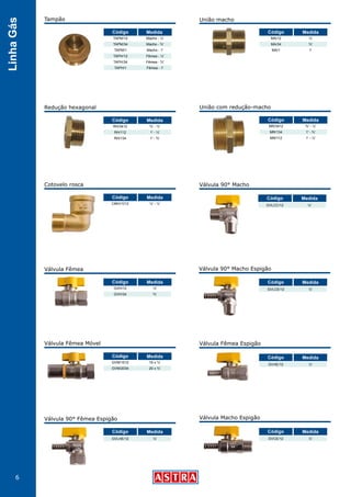 6
LinhaGás
Código Medida	
TAPM/12
TAPM/34
TAPM/1
TAPH/12
TAPH/34
TAPH/1
Macho - ½'
Macho - ¾'
Macho - 1'
Fêmea - ½'
Fêmea - ¾'
Fêmea - 1'
Tampão União macho
Código Medida
MA/12
MA/34
MA/1
½'
¾'
1'
Redução hexagonal
Código Medida
RH/3412
RH/112
RH/134
¾' - ½'
1' - ½'
1' - ¾'
União com redução-macho
Código Medida
MR/3412
MR/134
MR/112
¾' - ½'
1' - ¾'
1' - ½'
Cotovelo rosca
Código Medida
CMH/1212 ½' - ½'
Válvula 90° Macho
Código Medida
GVLCC/12 ½'
Válvula 90° Macho Espigão
Código Medida
GVLCE/12 ½'
Válvula Fêmea Espigão
Código Medida
GVHE/12 ½'
Válvula 90° Fêmea Espigão
Código
GVLHE/12 ½'
Válvula Fêmea Móvel
Código Medida
Medida
GVM/1612
GVM/2034
16 x ½'
20 x ¾'
Válvula Macho Espigão
Código Medida
GVCE/12 ½'
Válvula Fêmea
Código Medida
GVH/12
GVH/34
½'
¾'
 