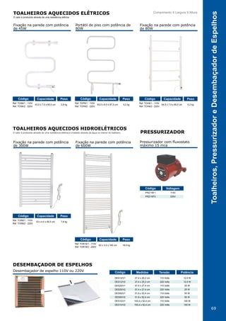 69
Toalheiros,PressurizadoreDesembaçadordeEspelhos
TOALHEIROS AQUECIDOS ELÉTRICOS
O calor é produzido através de uma resistência elétrica
TOALHEIROS AQUECIDOS HIDROELÉTRICOS
O calor é produzido através de uma resistência elétrica e irradiado através da água no interior do toalheiro. PRESSURIZADOR
Comprimento X Largura X Altura
Fixação na parede com potência
de 45W
Fixação na parede com potência
de 300W
Fixação na parede com potência
de 600W
Pressurizador com fluxostato
máximo 15 mca
Portátil de piso com potência de
80W
Fixação na parede com potência
de 80W
Ref. TOS6/1 - 110V
Ref. TOS6/2 - 220V
Ref. TOR8/1 - 110V
Ref. TOR8/2 - 220V
Ref. TOR16/1 - 110V
Ref. TOR16/2 - 220V
Ref. TOP8/1 - 110V
Ref. TOP8/2 - 220V
Ref. TOH8/1 - 110V
Ref. TOH8/2 - 220V
43,5 x 7,5 x 65,5 cm
53 x 4,5 x 85,5 cm
63 x 3,5 x 165 cm
63,5 x 8,5 x 87,5 cm 54,5 x 7,5 x 85,5 cm2,8 kg
7,8 kg
16,6 kg
5,2 kg 5,2 kg
Código
Código
Código
Código CódigoCapacidade
Capacidade
Capacidade
Capacidade CapacidadePeso
Peso
Peso
Peso Peso
Desembaçador de espelho 110V ou 220V
DESEMBAÇADOR DE ESPELHOS
DES12/V1
DES12/V2
DES25/V1
DES25/V2
DES50/V1
DES50/V2
DES10/V1
DES10/V2
27,4 x 25,2 cm
27,4 x 25,2 cm
57,4 x 27,4 cm
57,4 x 27,4 cm
51,9 x 52,4 cm
51,9 x 52,4 cm
100,4 x 52,4 cm
100,4 x 52,4 cm
110 Volts
220 Volts
110 Volts
220 Volts
110 Volts
220 Volts
110 Volts
220 Volts
12,5 W
12,5 W
25 W
25 W
50 W
50 W
100 W
100 W
Código Medidas Tensão Potência
PRZ/15F1
PRZ/15F2
110V
220V
Código Voltagem
 