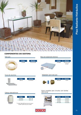 71
PisoRadianteHidráulico
16 mm
Adaptador para tubo pex
ADP/1618
Código Medidas16 x 160 mm
20 x 250 mm
Curva de alumínio
TAR/116
Código Medidas
Placa de isolamento térmico
PPH/6080 80 x 60 x 4,8 cm
30 Kg/m³
Código Medidas
COMPONENTES DO SISTEMA
Tubo pex
C/1618M 16 x 12,4 x 200
Código Medidas
Cabeça eletrotérmica
* O item CAEL/MCA vem com um micro-
contato auxiliar de 0,8 A (230V)
CAEL/MCA
CAEL/MAN
230V / 3W
230V / 3W
Código Medidas
Caixa completa para circuitos com bomba
UPS 25-60
KRT435P
KRT635P
KRT835P
KRT1035P
4 circuitos
6 circuitos
8 circuitos
10 circuitos
Código Medidas
 