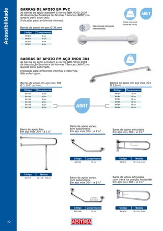 72
Acessibilidade
Testada e aprovada.
Suporta até 150 Kg
Estruturada reforçada
internamente.
As barras de apoio atendem à norma NBR 9050:2004
da Associação Brasileira de Normas Técnicas (ABNT) no
quesito peso suportado.
As barras de apoio atendem à norma NBR 9050:2004
da Associação Brasileira de Normas Técnicas (ABNT) no
quesito peso suportado.
Indicadas para ambientes internos.
Indicadas para ambientes internos e externos.
Não enferrujam.
BARRAS DE APOIO EM PVC
BARRAS DE APOIO EM AÇO INOX 304
Barras de apoio em pvc Ø 36 mm
Barras de apoio em aço inox 304
Ø 1 1/4” (31,75mm)
Barra de apoio fixa
Em aço inox 304 - ø 1¼”
Barra de apoio articulada
Em aço inox 304 - ø 1¼”
Barra de apoio articulada
com trava na posição horizontal
Em aço inox 304 - ø 1¼”
Barra de apoio curva,
sem saboneteira
Em aço inox 304 - ø 1¼”
Barra de apoio curva,
com saboneteira
Em aço inox 304 - ø 1¼”
BP36/3
BR36/4
BP36/5
BP36/6
BA14/1F
BA14/1A
BA14/2A
BAC145
BAC145S
BA114/3
BA114/4
BA115/5
BA114/6
BA114/8
BA114/9
30 cm
40 cm
50 cm
60 cm
80 x 7,8 x 76,4 cm
76 x 10 x 24 cm
76 x 10 x 24 cm
57 cm
57 cm
30 cm
40 cm
50 cm
60 cm
80 cm
90 cm
Código
Código
Código
Código
Código
Código
Comprimento
Medida
Medida
Medida
Comprimento
Comprimento
Código Comprimento
Barras de apoio em aço inox 304
Ø 25mm
BA78/3
BA78/4
BA78/5
BA78/6
BA78/8
BA78/9
30 cm
40 cm
50 cm
60 cm
80 cm
90 cm
Código Comprimento
 