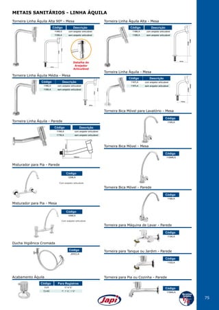 75
METAIS SANITÁRIOS - LINHA ÁQUILA
Torneira Linha Áquila Alta - Mesa
1188LA
1198LA
com arejador articulável
sem arejador articulável
Código Descrição
151mm
369mm
286mm*
Torneira Bica Móvel para Lavatório - Mesa
1195LA
Código
Torneira Bica Móvel - Mesa
1156MLA
Código
Torneira Bica Móvel - Parede
1156LA
Código
Torneira para Tanque ou Jardim - Parede
1153LA
Código
Torneira para Máquina de Lavar - Parede
1134LA
Código
Torneira Linha Áquila - Mesa
1187LA
1197LA
com arejador articulável
sem arejador articulável
Código Descrição
113mm
224mm
140mm*
Torneira Linha Áquila Média - Mesa
1186LA
1196LA
com arejador articulável
sem arejador articulável
Código Descrição
210mm*
325mm
165mm
Torneira para Pia ou Cozinha - Parede
1158ALA
Código
Acabamento Áquila
CLA
CLAG
½" e ¾"
1", 1 ¼", 1 ½"
Código Para Registros
Ducha Higiênica Cromada
JDHCLA
Código
286mm*
369mm
151mm
Torneira Linha Áquila Alta 90º - Mesa
1189LA
1199LA
com arejador articulável
sem arejador articulável
Código Descrição
Detalhe do
Arejador
Articulável
Torneira Linha Áquila - Parede
1159LA
1178LA
com arejador articulável
sem arejador articulável
Código Descrição
80mm
190mm
Misturador para Pia - Mesa
1256LA
Código
Com arejador articulável.
Com arejador articulável.
Misturador para Pia - Parede
1258LA
Código
 