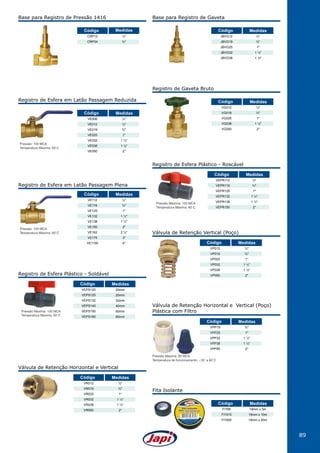 89
Pressão: 100 MCA
Temperatura Máxima: 60˚C
Registro de Esfera em Latão Passagem Plena
VE112
VE119
VE125
VE132
VE138
VE150
VE162
VE175
VE1100
½"
¾"
1"
1 ¼"
1 ½"
2"
2 ½"
3"
4"
Código Medidas
Pressão Máxima: 100 MCA
Temperatura Máxima: 60˚C
Registro de Esfera Plástico - Roscável
VEPR112
VEPR119
VEPR125
VEPR132
VEPR138
VEPR150
½"
¾"
1"
1 ¼"
1 ½"
2"
Código Medidas
Pressão Máxima: 100 MCA
Temperatura Máxima: 60˚C
Pressão Máxima: 60 MCA
Temperatura de funcionamento: - 20˚ a 60˚C
Registro de Esfera Plástico - Soldável
VEPS120
VEPS125
VEPS132
VEPS140
VEPS150
VEPS160
20mm
25mm
32mm
40mm
50mm
60mm
Código Medidas
Válvula de Retenção Vertical (Poço)
VP012
VP019
VP025
VP032
VP038
VP050
½"
¾"
1"
1 ¼"
1 ½"
2"
Código Medidas
Válvula de Retenção Horizontal e Vertical (Poço)
Plástica com Filtro
VPP19
VPP25
VPP32
VPP38
VPP50
¾"
1"
1 ¼"
1 ½"
2"
Código Medidas
Válvula de Retenção Horizontal e Vertical
VR012
VR019
VR025
VR032
VR038
VR050
½"
¾"
1"
1 ¼"
1 ½"
2"
Código Medidas
Pressão: 100 MCA
Temperatura Máxima: 60˚C
Registro de Esfera em Latão Passagem Reduzida
VE006
VE012
VE019
VE025
VE032
VE038
VE050
¼"
½"
¾"
1"
1 ¼"
1 ½"
2"
Código Medidas
Registro de Gaveta Bruto
VG012
VG019
VG025
VG038
VG050
½"
¾"
1"
1 ½"
2"
Código Medidas
Base para Registro de Gaveta
JBVG12
JBVG19
JBVG25
JBVG32
JBVG38
½"
¾"
1"
1 ¼"
1 ½"
Código Medidas
Base para Registro de Pressão 1416
CRP12
CRP34
½"
¾"
Código Medidas
Fita Isolante
FI195
FI1910
FI1920
19mm x 5m
19mm x 10m
19mm x 20m
Código Medidas
 