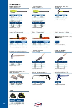 96
Ferramentas
Chave de fenda aço
cromo-vanádio (I)
Chave de fenda isolada Chave Phillips isolada Chave teste 100 - 500 V
Trenas
Martelo unha cabo madeira (I)
Desempenadeiras aço com
cabo de madeira
Chave Phillips aço
cromo-vanádio (I)
Colher de pedreiro
canto reto (I)
Arco de serra cromado (I)
Martelo unha cabo fibra
de vidro (I)
Colher de pedreiro
canto redondo (I)
Aplicador de silicone (I)
Embalagem coletiva: 12 peças
Embalagem coletiva: 6 peças
Embalagem coletiva: 12 peças
Embalagem coletiva: 12 peças
Embalagem coletiva: 12 peças
Embalagem coletiva: 6 peças
Embalagem coletiva: 12 peças
Embalagem coletiva: 24 peças
Embalagem coletiva: 12 peças
Embalagem coletiva: 6 peças Embalagem coletiva: 6 peças
Hastes isoladas para voltagens de até 1000V Hastes isoladas para voltagens de até 1000V
Embalagem coletiva: 20 peças
Embalagem coletiva: 12 peças
CF183
CF184
CF3164
CF3166
CFI3100
CFI5125
CFI6150
CPI3100
CPI5125
CPI6150
CTESTE
TR3
TR5
H0502
H0503
NDAD1225
H0503
CP183
CP185
CP3164
CP3166
B1302
B1303
B1304
B1305
B1306
T1113
CP6
CP7
CP8
CP9
CP10
ASI
MFV25
MFV27
CF144
CF146
CF5166
CP144
CP146
CP5166
1 / 8x3”
1 / 8x4”
3 / 16x4”
3 / 16x6”
3 x 100
5 x 125
6 x 150
3 x 100
5 x 125
6 x 150
3m com 2 travas fita 16mm
5m com 2 travas fita 19mm
12 peças
6 peças
6 peças
12 peças
6 peças
6 peças
25mm
27mm
12 x 25,5 cm (dentada)
12 x 25,5 cm (lisa)
1 / 8x3”
1 / 8x5”
3 / 16x4”
3 / 16x6”
6”
7”
8”
9”
10”
8” a 12”
6”
7”
8”
9”
10”
25mm
27mm
1 / 4x4”
1 / 4x6”
5 / 16x6”
1 / 4x4”
1 / 4x6”
5 / 16x6”
Código
Código Código Código
Código
Código
Código
Código
Código
Código
Código
Código
Código
Código Código
Medidas
Medidas Medidas
Medidas
Embalagem
coletiva
Embalagem
coletiva
Medidas
Medidas
Medidas
Medidas
Medidas
Medidas
Medidas
Medidas Medidas
 
