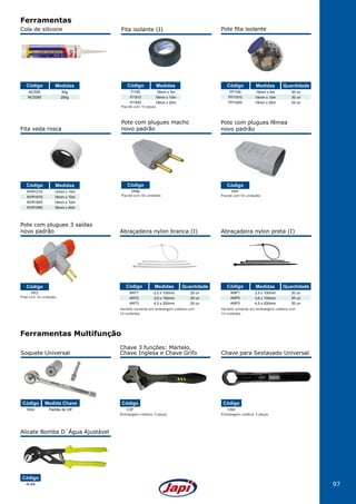 97
Ferramentas
Ferramentas Multifunção
Cola de silicone
Pote com plugues macho
novo padrãoFita veda rosca
Abraçadeira nylon branca (I) Abraçadeira nylon preta (I)
Pote com plugues fêmea
novo padrão
Pote com plugues 3 saídas
novo padrão
Soquete Universal
Alicate Bomba D´Água Ajustável
Chave 3 funções: Martelo,
Chave Inglesa e Chave Grifo Chave para Sextavado Universal
Fita isolante (I) Pote fita isolante
Embalagem coletiva: 5 peças Embalagem coletiva: 5 peças
NCS50
NCS280
PPM PPF
PP3
FI195
FI1910
FI1920
NVR1210
NVR1810
NVR1825
NVR1850
SQU
ALBA
C3F CSU
50g
280g
19mm x 5m
19mm x 10m
19mm x 20m
12mm x 10m
18mm x 10m
18mm x 10m
18mm x 50m
Padrão de 3/8”
Código
Código Código
Código
Código
Código
Código
Código
Código Código
Medidas Medidas
Medidas
Medida Chave
Pacote com 10 peças
Pacote com 50 unidades Pacote com 50 unidades
Vendido somente em embalagem coletiva com
10 unidades
Vendido somente em embalagem coletiva com
10 unidades
Pote com 16 unidades
PFI195
PFI1910
PFI1920
ANT1
ANT2
ANT3
ANP1
ANP2
ANP3
19mm x 5m
19mm x 10m
19mm x 20m
2,5 x 100mm
3,6 x 150mm
4,5 x 200mm
2,5 x 100mm
3,6 x 150mm
4,5 x 200mm
40 un
30 un
20 un
20 un
20 un
20 un
20 un
20 un
20 un
Código
Código Código
Medidas
Medidas Medidas
Quantidade
Quantidade Quantidade
 