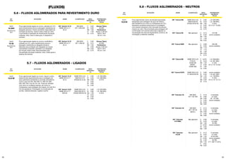 62 63
Fluxo aglomerado ligado ao cromo, utilizado em CC+
para revestimentos duros e placagem resistentes ao
desgaste abrasivo. Possui excelente capacidade de
remoção de escória, mesmo sobre metal ao rubro,
o que facilita a operação de revestimento de peças
rodantes, links, rolos e rodas guia. O depósito é
usinável.
Fluxo aglomerado ligado ao cromo, níquel e cobre,
desenvolvido especialmente para a soldagem de
aços patináveis resistentes à corrosão atmosférica
como o aço Cor-Ten, Ntu SAC 41, SAC 50, SAC
300, SAC 350, Cos-Ar-Cor, etc. Pode ser utilizado
com único ou multiplos arames, em mono ou
multipasses, para soldagem de chapas com até 25,4
mm de espessura. Empregado na construção de
pontes, viadutos,tanques, vagões e perfis.
Revestimento
duro
Ligado
Ligado
10.35H
10.81W
OK®
FLUX
OK®
FLUX
APLICAÇÕES
APLICAÇÕES
ARAME
ARAME
CLASSIFICAÇÃO
CLASSIFICAÇÃO
METAL
DEPOSITADO
(%)
METAL
DEPOSITADO
(%)
PROPRIEDADES
MECÂNICAS
TÍPICAS
PROPRIEDADES
MECÂNICAS
TÍPICAS
C
Si
Mn
Cr
Cu
C
Si
Mn
Cr
Ni
Cu
C
Si
Mn
Cr
Ni
Cu
0,20
0,50
1,50
1,30
0,10
0,06
0,40
0,85
0,45
0,60
0,40
0,06
0,60
1,30
0,45
0,50
0,50
OK®
Autrod 12.10
ASME SFA-5.17
EL12
OK®
Autrod 12.10
ASME SFA-5.17
EL12
OK®
Autrod 12.22
ASME SFA-5.17
EM12K
DIN 8555
UP-1-GW-350
ASME SFA-5.23
F8AZ-EL12-G
(F55AZ-EL12-G)
ASME SFA-5.23
F8AZ-EM12K-G
(F55AZ-EM12K-G)
Dureza Típica
35 HRc
Parâmetros:
Arame: 2,38 mm
350 A / 29 V
40 cm / min
L.R. 590 MPa
L.E. 500 MPa
A 27%
L.R. 650 MPa
L.E. 560 MPa
A 25%
5.6 - FLUXOS AGLOMERADOS PARA REVESTIMENTO DURO
5.7 - FLUXOS AGLOMERADOS - LIGADOS
Fluxo aglomerado ligado ao cromo e molibdênio,
utilizado em CC+ para revestimentos duros e
placagem resistentes ao desgaste abrasivo.
Aplicável para proteção anti-desgaste em peças
submetidas à pressão e abrasão e ao desgaste
por fricção metal-metal. Recomendado para
recuperação de peças rodantes, rolos, rodas guias e
esteiras de tratores.
C
Si
Mn
Cr
Mo
Cu
0,30
0,74
1,50
2,20
2,20
0,10
OK®
Autrod 12.10
ASME SFA-5.17
EL12
DIN 8555
UP-1-GW-50
Dureza Típica
50 HRc
Parâmetros:
Arame: 2,38 mm
350 A / 29 V
40 cm / min
Revestimento
duro
Ligado
10.35
(FLUXOS)
Fluxo aglomerado neutro de elevada basicidade,
designado para soldagem de aços de média e
alta resistência em mono ou multipasses em CC+.
Apresenta excelente performance na soldagem
com arames tubulares e fácil remoção de escória,
mesmo ao rubro. Recomendado para soldagem em
combinação com arames baixa liga e ligados na
recuperação de rolos de lingotamento contínuo, de
mineração e materiais rodantes.
Neutro
10.61B
OK®
FLUX
APLICAÇÕES ARAME CLASSIFICAÇÃO METAL
DEPOSITADO
(%)
PROPRIEDADES
MECÂNICAS
TÍPICAS
C
Si
Mn
Cr
Ni
Cu
0,06
0,40
1,00
0,55
0,65
0,70
OK®
Tubrod WS ASME SFA-5.23
F8A6-ECW-W
(F55A5-ECW-W)
L.R. 620 MPa
L.E. 490 MPa
A 25%
Ch V (-51 °C) 60J
5.8 - FLUXOS AGLOMERADOS - NEUTROS
C
Si
Mn
Cr
Mo
C
Si
Mn
Cr
Ni
Mo
V
C
Si
Mn
Cr
Ni
Cu
C
Si
Mn
Cr
Mo
Ni
C
Si
Mn
Cr
Ni
Mo
C
Si
Mn
Cr
Mo
C
Si
Mn
Cr
Ni
Mo
C
Si
Mn
Cr
Ni
Mo
V
Nb
0,13
0,40
1,00
1,40
0,50
0,08
0,50
1,10
1,10
1,20
0,50
0,15
0,075
0,45
1,40
0,35
1,90
0,55
0,06
0,40
1,20
0,40
0,50
2,10
0,10
0,80
2,00
2,50
0,20
0,60
0,12
0,40
2,90
3,00
0,80
0,06
0,40
1,00
13,00
4,50
1,00
0,12
0,45
1,25
12,00
2,30
1,25
0,25
0,22
OK®
Tubrod B2
OK®
Tubrod B2M
OK®
Tubrod M2
OK®
Tubrod ECF6
OK®
Tubrodur 35
OK®
Tubrodur 40
OK®
Tubrodur
410 NiMo
OK®
Tubrodur
410 M
Não aplicável
Não aplicável
ASME SFA-5.23
F12A10-
ECM2-M2
(F83A7-
ECM2-M2)
ASME SFA-5.23
F11A8-ECF6-F6
DIN 8555
UP-1-GF-350
DIN 8555
UP-1-GF-40
(aprox.)
Não aplicável
Não aplicável
315 HB
(como soldado)
250 HB
(como soldado)
L.R. 908 MPa
L.E. 851 MPa
A 19%
Ch V (-73 °C) 55J
(como soldado)
L.R. 821 MPa
L.E. 758 MPa
A 19%
Ch V (-73 °C) 71J
3 camadas
ou mais:
32 - 37 HRc
(como soldado)
3 camadas
ou mais:
42 HRc
(como soldado)
3 camadas
ou mais:
40 HRc
(como soldado)
3 camadas
ou mais:
44-50 HRc
(como soldado)
48 HRc
(T.T. 500 °C c/8 h)
 