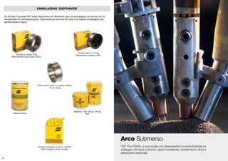 54
EMBALAGENS DISPONÍVEIS
Os Arames Tubulares OK®
estão disponíveis em diferentes tipos de embalagens de acordo com a
necessidade do cliente/aplicação. Características técnicas de cada uma dessas embalagens são
apresentadas a seguir:
Carretel em arame 16 kg
Bobinamento capa a capa (CACC)
Carretel plástico 12,5 kg
Bobinamento random (CPR)
Bobina sem núcleo ou carretel metálico
25 kg / 30 kg
Barrica 250 kg
Marathon™
Pac 100 kg / 250 kg
(MP)
Carretéis embalados a vácuo - VacPac™
Maior proteção contra umidade.
Arco Submerso
OK®
Flux ESAB, a sua opção por desempenho e produtividade na
soldagem de aços carbono, aços inoxidáveis, revestimento duro e
aplicações especiais.
 
