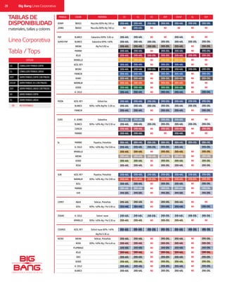 CC
DLP
D3/4P
CL
DC
DCP
DL
CABALLERO MANGA CORTA
DAMA MANGA LARGA CON PINZAS
DAMA MANGA 3/4 CON PINZAS
CABALLERO MANGA LARGA
DAMA MANGA CORTA
DAMA MANGA CORTA CON PINZAS
DAMA MANGA LARGA
ND NO DISPONIBLE
ESTILOS
Tabla / Tops
MODELO
DENIM
JEANS
POP
SUPER POP
MOON
EURO
Io
SUN
COMET
ZODIAC
COSMOS
ASTRO
MATERIALCOLOR
ÍNDIGO
ÍNDIGO
BLANCO
BLANCO
ARENA
MARINO
ROJO
AMARILLO
AZUL REY
NEGRO
FRANCIA
KHAKI
NARANJA
VERDE
A. CIELO
AZUL REY
BLANCO
FRANCIA
A. JEANS
BLANCO
CEREZA
MARINO
MARINO
A. CIELO
AMARILLO
ARENA
VERDE
ROSA
AZUL REY
NARANJA
AZUL
MARINO
UVA
AQUA
AZUL
A. CIELO
AMARILLO
AZUL REY
ARENA
ROSA
PLUMBAGO
ROJO
GRIS
VERDE
A. CIELO
BLANCO
CC DC D3/4PCL DCP DL DLP
Mezclilla 100% Alg 7.60 oz
Mezclilla 100% Alg 7.60 oz
Gabardina 100% 5.60 oz
Gabardina 60% / 40%
Alg Pol 5.60 oz
Oxford liso
60% / 40% Alg/Pol 5.30 oz.
Gabardina
60% / 40% Alg / Pol 5.50 oz
Popelina, Preteñido
60% / 40% Alg / Pol 3.60 oz
Popelina, Preteñido
60% / 40% Alg / Pol 3.60 oz
Tafetan, Preteñido
60% / 40% Alg / Pol 5.00 oz
Oxford rayas
60% / 40% Alg / Pol 5.30 oz
Oxford rayas 60% / 40%
Alg/Pol 5.30 oz
Tafetan, Preteñido
60% / 40% Alg / Pol 4.40 oz
Línea Corporativa
TABLAS DE
DISPONIBILIDAD
materiales, tallas y colores
2XS-4XL
ND
2XS-4XL
2XS-4XL
2XS-4XL
2XS-4XL
2XS-4XL
2XS-4XL
2XS-4XL
2XS-4XL
2XS-4XL
2XS-4XL
2XS-4XL
2XS-4XL
2XS-4XL
2XS-4XL
2XS-4XL
2XS-4XL
2XS-4XL
2XS-4XL
2XS-4XL
2XS-4XL
2XS-4XL
2XS-4XL
2XS-4XL
2XS-4XL
2XS-4XL
2XS-4XL
2XS-4XL
2XS-4XL
2XS-4XL
2XS-4XL
2XS-4XL
2XS-4XL
2XS-4XL
2XS-4XL
2XS-4XL
2XS-4XL
2XS-4XL
2XS-4XL
2XS-4XL
2XS-4XL
2XS-4XL
2XS-4XL
2XS-4XL
2XS-4XL
2XS-2XL
ND
ND
2XS-2XL
2XS-2XL
ND
2XS-2XL
ND
ND
2XS-2XL
ND
ND
ND
ND
ND
2X
2XS-2XL
2XS-2XL
ND
ND
2XS-2XL
ND
ND
2XS-2XL
2XS-2XL
ND
2XS-2XL
ND
ND
2XS-2XL
2XS-2XL
ND
ND
ND
ND
ND
2XS-2XL
ND
2XS-2XL
ND
ND
ND
ND
ND
ND
ND
ND
2XS-4XL
ND
2XS-4XL
2XS-4XL
2XS-4XL
2XS-4XL
2XS-4XL
2XS-4XL
2XS-4XL
2XS-4XL
2XS-4XL
2XS-4XL
2XS-4XL
2XS-4XL
2XS-4XL
2XS-4XL
2XS-4XL
2XS-4XL
2XS-4XL
2XS-4XL
2XS-4XL
2XS-4XL
2XS-4XL
2XS-4XL
2XS-4XL
2XS-4XL
2XS-4XL
2XS-4XL
2XS-4XL
2XS-4XL
2XS-4XL
2XS-4XL
2XS-4XL
2XS-4XL
2XS-4XL
2XS-4XL
2XS-4XL
2XS-4XL
2XS-4XL
2XS-4XL
2XS-4XL
2XS-4XL
2XS-4XL
2XS-4XL
2XS-4XL
2XS-4XL
2XS-4XL
2XS-4XL
2XS-4XL
2XS-4XL
2XS-4XL
2XS-4XL
2XS-4XL
2XS-4XL
2XS-4XL
2XS-4XL
2XS-4XL
2XS-4XL
2XS-4XL
2XS-4XL
2XS-4XL
2XS-4XL
2XS-4XL
2XS-4XL
2XS-4XL
2XS-4XL
2XS-4XL
2XS-4XL
2XS-4XL
2XS-4XL
2XS-4XL
2XS-4XL
2XS-4XL
2XS-4XL
2XS-4XL
2XS-4XL
2XS-4XL
2XS-4XL
2XS-4XL
2XS-4XL
2XS-4XL
2XS-4XL
2XS-4XL
2XS-4XL
2XS-4XL
2XS-4XL
2XS-4XL
2XS-4XL
2XS-4XL
2XS-4XL
2XS-4XL
2XS-4XL
2XS-2XL
ND
ND
2XS-2XL
2XS-2XL
2XS-2XL
2XS-2XL
2XS-2XL
2XS-2XL
2XS-2XL
2XS-2XL
2XS-2XL
2XS-2XL
2XS-2XL
2XS-2XL
2XS-2XL
2XS-2XL
2XS-2XL
2XS-2XL
2XS-2XL
2XS-2XL
ND
2XS-2XL
2XS-2XL
2XS-2XL
2XS-2XL
2XS-2XL
2XS-2XL
2XS-2XL
2XS-2XL
2XS-2XL
2XS-2XL
2XS-2XL
2XS-2XL
2XS-2XL
2XS-2XL
2XS-2XL
2XS-2XL
2XS-2XL
2XS-2XL
2XS-2XL
2XS-2XL
2XS-2XL
2XS-2XL
2XS-2XL
2XS-2XL
2XS-2XL
ND
ND
2XS-2XL
ND
ND
2XS-2XL
ND
ND
2XS-2XL
ND
ND
ND
ND
ND
2X
2XS-2XL
2XS-2XL
ND
ND
2XS-2XL
ND
ND
2XS-2XL
2XS-2XL
ND
ND
ND
ND
2XS-2XL
2XS-2XL
ND
ND
ND
ND
ND
2XS-2XL
ND
2XS-2XL
ND
ND
ND
ND
ND
ND
ND
ND
2XS-2XL
ND
ND
2XS-2XL
2XS-2XL
2XS-2XL
2XS-2XL
ND
ND
2XS-2XL
2XS-2XL
2XS-2XL
ND
ND
2XS-2XL
2XS-2XL
2XS-2XL
2XS-2XL
ND
2XS-2XL
2XS-2XL
ND
2XS-2XL
2XS-2XL
2XS-2XL
2XS-2XL
2XS-2XL
2XS-2XL
2XS-2XL
2XS-2XL
2XS-2XL
2XS-2XL
2XS-2XL
ND
2XS-2XL
2XS-2XL
ND
2XS-2XL
2XS-2XL
2XS-2XL
2XS-2XL
2XS-2XL
2XS-2XL
2XS-2XL
2XS-2XL
2XS-2XL
28 Big Bang Línea Corporativa
 