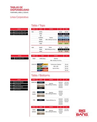 3-5-7-9-11
13-15-17-19
21-23-25
3-5-7-9-11
13-15-17-19
21-23-25
3-5-7-9-11
13-15-17-19
28-29-30
31-32-33
34-36-38
40-42-44
46-48-50
28-29-30
31-32-33
34-36-38
40-42
28-29-30
31-32-33
34-36-38
40-42-44
46-48-50
28-29-30
31-32-33
34-36-38
40-42
BLANCO (Base)
A. MARINO AMARILLO
KHAKI A. CIELO
VERDE ROJO
A. REY NARANJA
Línea Corporativa
Tabla / Tops
Tabla / Bottoms
TABLAS DE
DISPONIBILIDAD
materiales, tallas y colores
MODELO
MAUI
PALM
MATERIAL
Popelina
60% / 40% Alg / Pol 3.75 oz
Tafetan
88% 12% Alg Lino 5.50 oz
COLOR
BLANCO
NEGRO
GRIS
PLUMBAGO
MARINO
NARANJA
VERDE
BLANCO
NEGRO
HUESO
COCC
XS-4XL
XS-4XL
XS-4XL
XS-4XL
XS-4XL
XS-4XL
XS-4XL
XS - 4XL
XS - 4XL
XS - 4XL
CODC
2XS-2XL
2XS-2XL
2XS-2XL
2XS-2XL
2XS-2XL
2XS-2XL
2XS-2XL
2XS-2XL
2XS-2XL
2XS-2XL
MODELO
MONZA
COMBINACIONES
MATERIAL
Gabardina
60% / 40% Alg / Pol 5.50 oz
Combinaciones Gabardina
60% / 40%
Alg /Pol 5.60 oz
COLOR CC
2XS-4XL
2XS-4XL
2XS-4XL
2XS-4XL
MODELO
MODELO
DEIMOS FLAT
DEIMOS
PLEATED
TITAN
DEIMOS
BERMUDA
MATERIAL
MATERIAL
Gabardina
60% / 40% Alg / Pol 8.80 oz
Gabardina
60% / 40% Alg /Pol 8.80 oz
Mezclilla 100% Alg 14 oz
Gabardina
60% / 40% Alg /Pol 8.80 oz
COLOR
COLOR
A. MARINO
ARENA
KHAKI
NEGRO
A. MARINO
ARENA
KHAKI
ÍNDIGO
A. MARINO
ARENA
KHAKI
CP
CB
DP
DB
COCC CONFORT CAB. MANGA CORTA
CODC CONFORT DAMA MANGA CORTA
ESTILOS
CC CAMISA MANGA CORTA
ESTILOS
CP CABALLERO PANTALÓN
DP DAMA PANTALÓN
CB CABALLERO BERMUDA
DB DAMA BERMUDA
ESTILOS
 