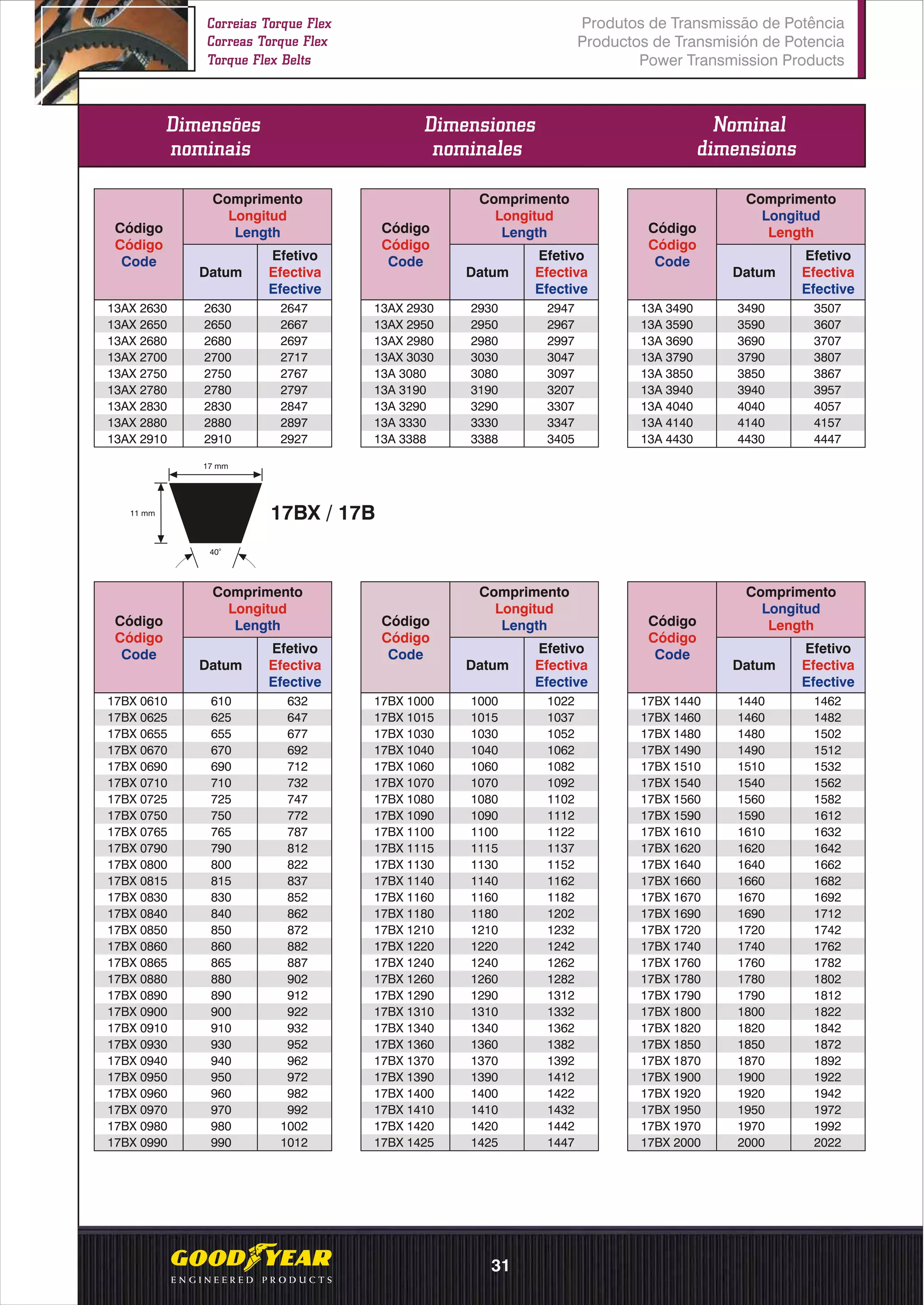 専用ページ052 Z-6170 - ZEBEX | Leading 2D Barcode Scanners Solution Provider