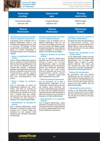 Produtos de Transmissão de Potência
Productos de Transmisión de Potencia
Power Transmission Products
Construção
envelope
Construcción
capa
Envelope
construction
Comprimento efetivo
acima de 120”
Longitud efectiva
arriba de 120”
Efective length
above 120"
Sistema
Matchmaker
Sistema
Matchmaker
Matchmaker
System
A Goodyear solucionando os proble-
mas com códigos de comprimento.
• Reduz o investimento em número
de itens
• Reduz o espaço do armazena-
mento
• Racionalização na reposição do
estoque
A Goodyear tomou a dianteira com o
Sistema Matchmaker. Essa é uma
inovação tecnológica que faz com que
as Correias HY-T-Wedge tenham
comprimentos semelhantes, ou seja,
todas as correias possibilitam a
formação de jogos, sem a utilização de
códigos.
Já que o Sistema Matchmaker garante
que as correias do mesmo tamanho
terão as mesmas especificações, você
não precisa ter diferentes tipos de
correias para atender a demandas
especiais. Isso significa que você pode
eliminar a desordem que ocorre muito
freqüentemente quando alguém
quebra um “amarrado” (embalagem)
para tirar, apressadamente, uma
correia.
Com a eliminação de faixas de
identificações especiais dos “amar-
rados”, você terá um aumento do
espaço para armazenar as correias.
Você estará logo pensando em como
usar o espaço extra que repenti-
namente tornou-se disponível, a partir
do momento em que começou a
trabalhar com o Sistema Matchmaker.
Com o Sistema Matchmaker, estará
eliminado o problema da procura de
correias com o mesmo código das
existentes em seu estoque. Você
ganhará muito mais tempo, facilitando
sua reposição.
Goodyear solucionando los proble-
mas con códigos de longitud.
• Reduce la inversión en números
de ítems
• Reduce el espacio de almacenaje
• Racionalización en la reposición
del stock
Goodyear tomó la delantera con el
sistema Matchmaker. Esta és una
innovación tecnológica que hace con
que las Correas HY-T-Wedge tengan
longitudes semejantes, ósea, todas las
correas posibilitan la formación de
juegos, sin la utilización de códigos.
Ya que el Sistema Matchmaker
garantiza que las correas del mismo
t a m a ñ o t e n g a n l a s m i s m a s
especificaciones, usted no necesita
tener diferentes tipos de correas para
atender las demandas especiales.
Esto significa que usted puede
eliminar el desorden que ocurre muy
frecuentemente cuando alguién
quiebra un “amarrado” (capa) para
sacar, rápidamente una correa.
Con la eliminación de la faja e
identificaciones especiales de los
“amarrados”, usted tendrá un aumento
del espacio para almacenar las
correas. Usted estará luego pensando
en como usar este espacio extra que
repentinamente se volvió disponible, a
partir del momento en que comenzó a
trabajar con el Sistema Matchmaker.
Con el Sistema Matchmaker, estará
eliminado el problema de procura de
correas con el mismo código existente
en su stock. Usted ganará mucho más
tiempo facilitando su reposición.
Goodyear has got the solution to
your length code problems.
• Reduce your investments in the
number of items.
• Reduce your storage space.
• Rationalization of stock control.
Goodyear has taken the lead thanks to
its Matchmaker System. This
technological innovation enables HY-T-
Wedge belts to have similar lengths,
that is, all belts can form sets without
the need for codes.
As the Matchmaker System ensures
that belts of a same size have the same
specifications, you no longer need
different types of belts to answer
specific demands. This means, you
can eliminate the mess very often
made when a "bundle" (packaging) is
opened and a belt quickly pulled out.
By eliminating rows and special
identifications for the "bundles", you
will increase the storage space for your
belts. And, you can start thinking on
how to use this extra space from the
moment you start working with the
Matchmaker System.
Thanks to the Matchmaker System,
you will no longer have to look for belts
with the same code as those in stock.
You will gain time thanks to this easy
replacement.
Correias Hy-T Wedge
Correas Hy-T Wedge
Hy-T Wedge Belts
17
 