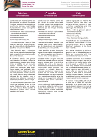 Construídas com matérias-primas de
alta qualidade, as Correias Torque Flex
Goodyear possuem uma reputação de
excelência técnica, reconhecida
mundialmente pelas vantagens
oferecidas, tais como:
Correias com maior capacidade de
transmissão de potência.
Estabilidade dimensional.
Qualidade mundial.
Vida longa com baixo custo.
Outra característica é a atenção para
detalhes, tais como a padronização,
que dá mais evidência à dedicação da
Goodyear para com seu cliente.
Como resultado disso, a Goodyear
pode afirmar que as Correias Wedge e
V são compatíveis com a padronização
das normas técnicas.
A Goodyear realizou uma grande
pesquisa tendo em mente o ponto de
vista do usuário, por essa razão não se
limitou a testá-las por um ou outro
aspecto. Somente com o uso da
correia em condições reais pode-
ríamos avaliar sua qualidade. Nós,
então, construímos máquinas de teste
nas quais as correias podem funcionar
por longos períodos e em condições
idênticas às do trabalho, com o
equipamento adicional necessário
para medir velocidade, tensão e força.
Um dos fatores vitais para avaliar uma
correia de qualidade é não ter que
ajustar freqüentemente sua tensão.
Um dos nossos testes-padrão é
determinar quanto uma correia
trabalhará sem ajuste.
•
•
•
•
Construidas con materias primas de
alta calidad, las Correas Torque Flex
Goodyear poseen una reputación de
excelente técnica, reconocida mun-
dialmente por las ventajas ofrecidas
tales como:
Correas con la mayor capacidad de
transmisión de potencia.
Estabilidad dimensional.
Calidad mundial.
Larga vida con bajos costos.
Otra característica es la atención a los
detalles, tales como padronización,
que da más evidencia a la dedicación
de Goodyear para con su cliente.
Como resultado de esto, Goodyear
puede afirmar que las Correas Wedge
y V son compatibles con la padro-
nización de las normas técnicas.
Goodyear realizó una gran pesquisa
teniendo en mente el punto de vista del
usuario, por esta razón no se limito a
probarlas por uno u otro aspecto.
Solamente con el uso de las correas en
condiciones reales podrían, ser
evaluada su calidad. Nosotros,
entonces, construimos maquinas de
pruebas en las cuales las correas
podrían funcionar por largos períodos
y en condiciones idénticas a las de
trabajo con el equipamiento adicional
necesario para medir velocidad,
tensión y fuerza.
Uno de los factores vitales para evaluar
la correa de calidad és no tener que
ajustar frecuentemente su tensión.
Una de nuestras pruebas padrón és
determinar cuanto una correa
trabajará sin ajuste.
•
•
•
•
Made of high quality raw material, the
Goodyear Torque Flex Belts are
renowned all over the world for their
technical excellence and the
advantages they offer, such as:
Belts with a greater power
transmission capacity.
Dimensional stability.
Worldwide quality.
Cost effective and long useful life.
These belts are also characteristic for
the attention paid to details, such as
standardization, which shows
Goodyear's dedication to its clients
more evidently.
As a result, Goodyear is proud to
announce that its Wedges Belts and V
Belts are compatible with the
standardization of technical norms.
Goodyear conducted much research
keeping in mind the client's view; this is
why it did not limit itself to test the belts
for one aspect or another. It is only
while using the belts in live conditions
that it could evaluate their quality. So,
testing machines were fabricated, in
which belts can operate over long
periods of time and in conditions
identical to that of the work carried out
on additional required equipment that
measure speed, tension and power.
To evaluate if it is a good quality belt, it
is vital not to need any frequent
adjustment of its tension. One of our
standard tests is to determine how long
a belt will work without needing to be
adjusted.
•
•
•
•
Principais
características
Principales
características
Main
characteristics
Produtos de Transmissão de Potência
Productos de Transmisión de Potencia
Power Transmission Products
Correias Torque Flex
Correas Torque Flex
Torque Flex Belts
22
 