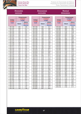 Dimensões
nominais
Dimensiones
nominales
Nominal
dimensions
Comprimento
Longitud
LengthCódigo
Código
Code
Datum
Efetivo
Efectiva
Efective
Comprimento
Longitud
LengthCódigo
Código
Code
Datum
Comprimento
Longitud
LengthCódigo
Código
Code
Datum
Efetivo
Efectiva
Efective
Efetivo
Efectiva
Efective
XPA 2632 2632 2649
XPA 2650 2650 2667
XPA 2682 2682 2699
XPA 2732 2732 2749
XPA 2782 2782 2799
XPA 2800 2800 2817
XPA 2832 2832 2849
XPA 2847 2847 2864
XPA 2882 2882 2899
XPA 2900 2900 2917
XPA 2932 2932 2949
XPA 2982 2982 2999
XPA 3000 3000 3017
XPA 3020 3020 3037
XPA 3030 3030 3047
SPA 3032 3032 3049
SPA 3082 3082 3099
SPA 3150 3150 3167
SPA 3160 3160 3177
SPA 3182 3182 3199
SPA 3282 3282 3299
SPA 3290 3290 3307
SPA 3350 3350 3367
SPA 3382 3382 3399
SPA 3390 3390 3407
SPA 3450 3450 3467
SPA 3482 3482 3499
SPA 3550 3550 3567
SPA 3560 3560 3577
SPA 3650 3650 3667
SPA 3660 3660 3677
SPA 3750 3750 3767
SPA 3870 3870 3887
SPA 3880 3880 3897
SPA 4000 4000 4017
SPA 4010 4010 4027
SPA 4125 4125 4142
SPA 4230 4230 4247
SPA 4250 4250 4267
SPA 4260 4260 4277
SPA 4375 4375 4392
SPA 4500 4500 4517
SPA 5100 5100 5117
XPA 1800 1800 1817
XPA 1807 1807 1824
XPA 1820 1820 1837
XPA 1825 1825 1842
XPA 1832 1832 1849
XPA 1850 1850 1867
XPA 1857 1857 1874
XPA 1875 1875 1892
XPA 1885 1885 1902
XPA 1900 1900 1917
XPA 1925 1925 1942
XPA 1932 1932 1949
XPA 1950 1950 1967
XPA 1957 1957 1974
XPA 1982 1982 1999
XPA 1987 1987 2004
XPA 2000 2000 2017
XPA 2032 2032 2049
XPA 2050 2050 2067
XPA 2057 2057 2074
XPA 2060 2060 2077
XPA 2100 2100 2117
XPA 2120 2120 2137
XPA 2130 2130 2147
XPA 2150 2150 2167
XPA 2160 2160 2177
XPA 2180 2180 2197
XPA 2182 2182 2199
XPA 2200 2200 2217
XPA 2240 2240 2257
XPA 2282 2282 2299
XPA 2300 2300 2317
XPA 2307 2307 2324
XPA 2330 2330 2347
XPA 2360 2360 2377
XPA 2380 2380 2397
XPA 2432 2432 2449
XPA 2450 2450 2467
XPA 2482 2482 2499
XPA 2500 2500 2517
XPA 2532 2532 2549
XPA 2582 2582 2599
XPA 2600 2600 2617
XPA 2607 2607 2624
XPA 1282 1282 1299
XPA 1300 1300 1317
XPA 1307 1307 1324
XPA 1320 1320 1337
XPA 1325 1325 1342
XPA 1332 1332 1349
XPA 1340 1340 1357
XPA 1357 1357 1374
XPA 1360 1360 1377
XPA 1367 1367 1384
XPA 1375 1375 1392
XPA 1382 1382 1399
XPA 1400 1400 1417
XPA 1407 1407 1424
XPA 1415 1415 1432
XPA 1420 1420 1437
XPA 1432 1432 1449
XPA 1450 1450 1467
XPA 1457 1457 1474
XPA 1465 1465 1482
XPA 1475 1475 1692
XPA 1482 1482 1499
XPA 1490 1490 1507
XPA 1500 1500 1517
XPA 1520 1520 1537
XPA 1532 1532 1549
XPA 1550 1550 1567
XPA 1557 1557 1574
XPA 1582 1582 1599
XPA 1600 1600 1617
XPA 1610 1610 1627
XPA 1618 1618 1635
XPA 1630 1630 1647
XPA 1632 1632 1649
XPA 1650 1650 1667
XPA 1652 1652 1669
XPA 1657 1657 1674
XPA 1682 1682 1697
XPA 1700 1700 1717
XPA 1707 1707 1724
XPA 1725 1725 1742
XPA 1732 1732 1749
XPA 1750 1750 1767
XPA 1782 1782 1799
Produtos de Transmissão de Potência
Productos de Transmisión de Potencia
Power Transmission Products
Correias Torque Flex
Correas Torque Flex
Torque Flex Belts
27
 