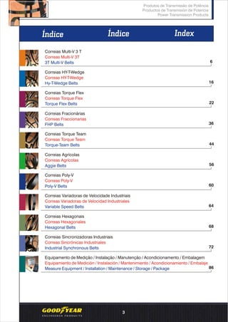 Produtos de Transmissão de Potência
Productos de Transmisión de Potencia
Power Transmission Products
Índice Índice Index
Correias Multi-V 3 T
Correas Multi-V 3T
3T Multi-V Belts 6
86
Equipamento de Medição / Instalação / Manutenção / Acondicionamento / Embalagem
Equipamiento de Medición / Instalación / Mantenimiento / Acondicionamiento / Embalaje
Measure Equipment / Installation / Maintenance / Storage / Package
Correias Sincronizadoras Industriais
Correas Sincrónicas Industriales
Industrial Synchronous Belts 72
Correias Hexagonais
Correas Hexagonales
Hexagonal Belts 68
Correias Variadoras de Velocidade Industriais
Correas Variadoras de Velocidad Industriales
Variable Speed Belts 64
Correias Poly-V
Correas Poly-V
Poly-V Belts 60
Correias Agrícolas
Correas Agrícolas
Aggie Belts 56
Correias Torque Team
Correas Torque Team
Torque-Team Belts 44
Correias Fracionárias
Correas Fraccionarias
FHP Belts 36
Correias Torque Flex
Correas Torque Flex
Torque Flex Belts 22
Correias HY-T-Wedge
Correas HY-T-Wedge
Hy-T-Wedge Belts 16
3
 
