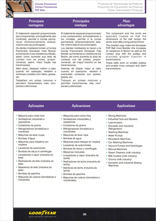Principais
vantagens
Principales
ventajas
Main
advantages
O tratamento especial proporcionado
aos componentes, principalmente aos
cordonéis, permite à correia perma-
necer dimensionalmente estável,
mesmo sob uso prolongado.
Os dentes moldados tornam a Correia
Fracionária Goodyear mais flexível,
aumentando a sua resistência à flexão,
assim como aumenta sua área de
contato com as polias, propor-
cionando, assim, maior tração nas
transmissões.
Além disso, dissipam melhor o calor
quando em operação; resistem a
eventuais contatos com óleos, graxas,
etc.
Trabalham em polias menores e
permitem transmissões mais com-
pactas e silenciosas.
El tratamiento especial proporcionado
a los componentes, principalmente a
los cordajes, permite a la correa
permanecer dimensionalmente esta-
ble, mismo bajo el uso prolongado.
Los dientes moldeados la hacen a la
Correa Fraccionaria Goodyear más
flexible, aumentando su resistencia a la
flexión, así como aumenta su área de
contacto con las poleas, propor-
cionando, así mayor tracción en las
transmisiones.
Además de disipar mejor el calor
cuando en operación; resisten a
eventuales contactos con aceites,
grasas, etc.
Trabajan en poleas menores y
permiten transmisiones más com-
pactas y silenciosas.
The component and the cords are
specially treated so that the
dimensions of the belt remain the
same, even after a long period of time.
The molded cogs make the Goodyear
FHP Belt more flexible; this increases
its resistance to flexion as well as the
contact area with the pulleys and
provides greater traction in
transmissions.
These belts work on smaller pulleys
and enable more compact and silent
transmissions.
Aplicações Aplicaciones Applications
•
•
•
•
•
•
•
•
•
•
•
•
•
•
Máquina para cortar frios
Ventiladores industriais e
sopradores
Cortadores de grama
Refrigeradores domésticos e
industriais
Máquinas de lavar roupa
Bombas d’água
Máquinas para trabalhos em
madeira
Lavadoras de automóveis
Bombas de vácuo e centrífugas
Limpadores a vapor (indústria do
leite)
Resfriadores de leite (indústria do
leite)
Batedeiras de leite (indústria do
leite)
Bombas de gasolina
Máquinas de costura (domésticas e
industriais)
•
•
•
•
•
•
•
•
•
•
•
•
•
•
•
Maquinas para cortar fríos
Ventiladores industriales y
sopladores
Cortadores de grama
Refrigeradores domésticos e
industriales
Maquinas de lavar ropa
Bombas de agua
Maquinas para trabajos en madera
Lavadoras de automóviles
Bombas de vacuo y centrífugas
Maquinas manuales
Limpiadores a vapor (industria de
leche)
Resfriadores de leche (industria de
leche)
Batidoras de leche (industria de
leche)
Bombas de gasolina
Maquinas de costura (domestica e
industriales)
•
•
•
•
•
•
•
•
•
•
•
•
•
•
Slicing Machines
Industrial Fans and Blowers
Lawnmowers
Domestic and industrial
Refrigerators
Washing Machines
Water Pumps
Woodwork Machines
Car Washing Machines
Vacuum Pumps and Centrifuges
Manual Machines
Steam Cleaners (milk industry)
Milk Coolers (milk industry)
Churns (milk industry)
Domestic and industrial Sewing
Machines
Produtos de Transmissão de Potência
Productos de Transmisión de Potencia
Power Transmission Products
Correias Fracionárias
Correas Fraccionarias
FHP Belts
36
 