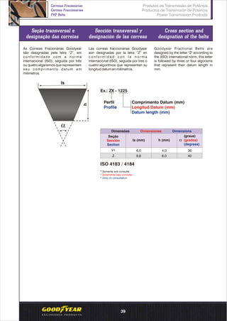 Seção transversal e
designação das correias
Sección transversal y
designación de las correas
Cross section and
designation of the belts
As Correias Fracionárias Goodyear
são designadas pela letra “Z”, em
conformidade com a norma
internacional (ISO), seguida por três
ou quatro algarismos que representam
seu comprimento datum em
milímetros.
Las correas fraccionarias Goodyear
son designadas por la letra “Z” en
c o n f o r m i d a d c o n l a n o r m a
internacional (ISO), seguida por tres o
cuatro algoritmos que representan su
longitud datum en milímetros.
Goodyear Fractional Belts are
designed by the letter "Z" according to
the (ISO) international norm; this letter
is followed by three or four algorisms
that represent their datum length in
mm.
h
Is
Ex.: ZX - 1225
Perfil
Profile
Comprimento Datum (mm)
Longitud Datum (mm)
Datum length (mm)
Dimensões Dimensiones Dimensions
Seção
Sección
Section
Is (mm) h (mm)
(graus)
(grados)
(degrees)
Y* 6,0 4,0 36
Z 9,8 6,0 40
* Somente sob consulta.
* Solamente bajo consulta.
* Only on consultation.
ISO 4183 / 4184
Produtos de Transmissão de Potência
Productos de Transmisión de Potencia
Power Transmission Products
Correias Fracionárias
Correas Fraccionarias
FHP Belts
39
 