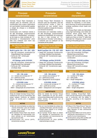 Correias Torque Team Goodyear, a
solução para as indústrias, para as
construções civis e para a agricultura
em que existem transmissões sujeitas
a cargas de choque e a vibrações
excessivas.
Construídas com materiais nobres e
de alta tecnologia, proporcionando
resistência e flexibilidade, compõem-
se de duas ou mais correias em “V”,
eliminando o “chicoteamento” entre
elas e/ou evitando que virem nas
cavidades das polias.
•
•
Até 120” (inclusive): construção Cut
Edge/Molded Cog (dentada)
Acima de 120”: construção
envelope (lisa)
Antes de instalar Correias Torque Team,
certifique-se de que as dimensões das
polias estejam conforme as tabelas
anexas, de acordo com o respectivo
perfil.
São fabricadas nos seguintes
perfis e construções:
Multi-V, perfis 13A - 17B - 22C - 32D:
•
•
Até 120” (inclusive): construção Cut
Edge/Molded Cog (dentada)
Acima de 120”: construção
envelope (lisa)
HY-T-Wedge, perfis 3V-5V-8V:
Nomenclatura (exemplos)
5/B - 158, onde:
4/5V-2500, onde:
5 = número de correias em “V”
B = perfil da correia
158 = designação de comprimento
4 = número de correias em “V”
5V = perfil da correia
2500 = designação de comprimento
IMPORTANTE
NOTAS
1)
2)
3)
Não são recomendadas as polias tipo
“Canais Profundos” para as Correias
Torque Team, devido à sua confi-
guração dimensional.
As Correias Torque Team não devem
ser utilizadas em transmissões com
eixos verticais ou em transmissões
tipo quarto de volta.
Construções em outros perfis,
somente sob consulta.
Correas Torque Team Goodyear, la
solución para las industrias, para las
construcciones civiles y para la
agricultura en que existen trans-
misiones sujetas a cargas de choque y
a la vibración excesivas.
Construidas con materiales nobles y
de alta tecnología, proporcionando
resistencia y flexibilidad, se componen
de dos o más correas en “V”,
eliminando el “chicoteo” entre ellas y /
u evitando que se vuelquen en las
cavidades de las poleas.
•
•
Hasta 120” (inclusive): Construcción
Cut Edge / Molded Cog (dentada.
Arriba de 120”: Construcción capa
(lisa)
Antes de instalar las Correas Torque
Team, certifíquese de que las dimen-
siones de las poleas estén conforme a las
tablas anexas, de acuerdo con el
respectivo perfil.
Son fabricadas en los siguientes
perfiles y construcciones
Multi-V, perfiles 13A - 17B - 22C - 32D:
•
•
Hasta 120” (inclusive): Construcción
Cut Edge / Molded Cog (dentada)
Arriba de 120”: Construcción capa
(lisa).
HY-T-Wedge, perfiles 3V-5V-8V:
Nomenclatura (ejemplos)
5/B - 158, donde:
4/5V-2500, donde:
IMPORTANTE
NOTAS
1)
2)
3)
No son recomendadas las poleas tipo
“Canales Profundos” para las Correas
Torque Team, debido a su configu-
ración dimensional.
Las Correas Torque Team no deben
ser utilizadas en transmisiones con
ejes verticales u en transmisiones de
tipo cuarto de vuelta.
Construcciones en otros perfiles,
solamente bajo consulta.
5 = número de correas en “V”
B = perfil de la correa
158 = designación de la longitud
4 = número de correas en “V”
5V = perfil de la correa
2500 = designación de la longitud
Goodyear Torque-Team Belts are the
solution for industries, in civil works,
and in farming, for which transmissions
undergo excessive shock loads and
vibrations.
The Torque-Team belts are fabricated
using high technology, and noble raw
material, which gives them their
resistance and flexibility; they are
made up of two or more "V" belts that
eliminate the "whipping" and/or avoid
twisting in the pulley grooves.
•
•
Up to 120" (including): Cut Edge /
Molded Cog construction
Above 120": (smooth) envelope
construction
Before installing Torque-Team Belts,
make sure the dimensions of the pulleys
are in conformity with the tables in
appendix, according to the respective
profile.
They are fabricated according to the
following profiles and constructions
Multi-V, 13A - 17B - 22C - 32D profiles:
•
•
Up to 120" (including): Cut Edge /
Molded Cog construction
Above 120": (smooth) envelope
construction
HY-T-Wedge, 3V-5V-8V profiles:
Nomenclature: (examples)
5/B - 158, where:
4/5V-2500, where:
IMPORTANT
NOTES
1)
2)
3)
Pulleys of the "Deep Groove" Type are
not recommended for Torque-Team
Belts because of their dimensional
configuration.
Torque-Team Belts must not be used in
vertical-axis transmissions or in one-
fourth-of -a-turn transmissions.
Constructions using other profiles will
be supplied only on consultation.
5 = number of "V" belts
B = belt profile
158 = length designation
4 =
5V =
2500 =
number of "V" belts
belt profile
length designation
Principais
características
Principales
características
Main
characteristics
Produtos de Transmissão de Potência
Productos de Transmisión de Potencia
Power Transmission Products
Correias Torque Team
Correas Torque Team
Torque Team Belts
44
 