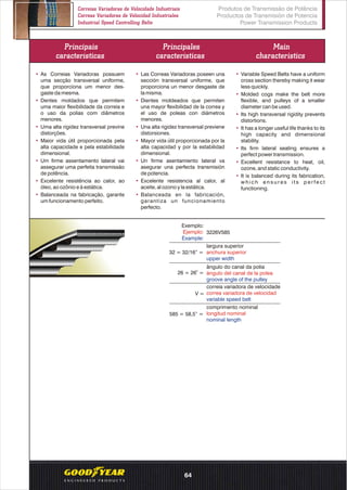 Principais
características
Principales
características
Main
characteristics
•
•
•
•
•
•
•
As Correias Variadoras possuem
uma secção transversal uniforme,
que proporciona um menor des-
gaste da mesma.
Dentes moldados que permitem
uma maior flexibilidade da correia e
o uso da polias com diâmetros
menores.
Uma alta rigidez transversal previne
distorções.
Maior vida útil proporcionada pela
alta capacidade e pela estabilidade
dimensional.
Um firme assentamento lateral vai
assegurar uma perfeita transmissão
de potência.
Excelente resistência ao calor, ao
óleo, ao ozônio e à estática.
Balanceada na fabricação, garante
um funcionamento perfeito.
•
•
•
•
•
•
•
Las Correas Variadoras poseen una
sección transversal uniforme, que
proporciona un menor desgaste de
la misma.
Dientes moldeados que permiten
una mayor flexibilidad de la correa y
el uso de poleas con diámetros
menores.
Una alta rigidez transversal previene
distorsiones.
Mayor vida útil proporcionada por la
alta capacidad y por la estabilidad
dimensional.
Un firme asentamiento lateral va
asegurar una perfecta transmisión
de potencia.
Excelente resistencia al calor, al
aceite, al ozono y la estática.
Balanceada en la fabricación,
garantiza un funcionamiento
perfecto.
•
•
•
•
•
•
•
Variable Speed Belts have a uniform
cross section thereby making it wear
less quickly.
Molded cogs make the belt more
flexible, and pulleys of a smaller
diameter can be used.
Its high transversal rigidity prevents
distortions.
It has a longer useful life thanks to its
high capacity and dimensional
stability.
Its firm lateral seating ensures a
perfect power transmission.
Excellent resistance to heat, oil,
ozone, and static conductivity.
It is balanced during its fabrication,
w h i c h e n s u r e s i t s p e r f e c t
functioning.
Exemplo:
Example:
Ejemplo: 3226V585
32 = 32/16” =
largura superior
anchura superior
upper width
ângulo do canal da polia
ángulo del canal de la polea
groove angle of the pulley
o
26 = 26 =
V =
correia variadora de velocidade
correa variadora de velocidad
variable speed belt
585 = 58,5” =
comprimento nominal
longitud nominal
nominal length
Produtos de Transmissão de Potência
Productos de Transmisión de Potencia
Power Transmission Products
Correias Variadoras de Velocidade Industriais
Correas Variadoras de Velocidad Industriales
Industrial Speed Controlling Belts
64
 