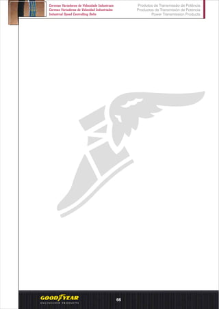Produtos de Transmissão de Potência
Productos de Transmisión de Potencia
Power Transmission Products
Correias Variadoras de Velocidade Industriais
Correas Variadoras de Velocidad Industriales
Industrial Speed Controlling Belts
66
 