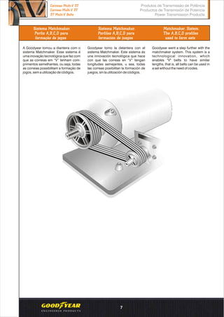 Produtos de Transmissão de Potência
Productos de Transmisión de Potencia
Power Transmission Products
Correias Multi-V 3T
Correas Multi-V 3T
3T Multi-V Belts
Sistema Matchmaker.
Perfis A,B,C,D para
formação de jogos
Sistema Matchmaker.
Perfiles A,B,C,D para
formación de juegos
Matchmaker. Sistem.
The A,B,C,D profiles
used to form sets
A Goodyear tomou a dianteira com o
sistema Matchmaker. Esse sistema é
uma inovação tecnológica que faz com
que as correias em “V” tenham com-
primentos semelhantes, ou seja, todas
as correias possibilitam a formação de
jogos, sem a utilização de códigos.
Goodyear tomo la delantera con el
sistema Matchmaker. Este sistema és
una innovación tecnológica que hace
con que las correas en “V” tengan
longitudes semejantes, u sea, todas
las correas posibilitan la formación de
juegos, sin la utilización de códigos.
Goodyear went a step further with the
matchmaker system. This system is a
technological innovation, which
enables "V" belts to have similar
lengths, that is, all belts can be used in
a set without the need of codes.
7
 