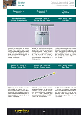 Produtos de Transmissão de Potência
Productos de Transmisión de Potencia
Power Transmission Products
Outras Listas
Otras Listas
Other Table
Medidor de Tensão de
Correias - Serviço Pesado
Utilizado nas aplicações de correias
Torque-Team (todos os perfis),
Sincronizadoras e Poly-V, onde a força
de deflexão varia de 3 à 92 Kg ou de 10
à 200 Lbs e distâncias entre centro da
transmissão de no máximo 500 cm ou
de 200” (polegadas).
Medidor de Tensión de
Correas - Servicio Pesado
Large Tension Tester -
Heavy Duty
Utilizado en aplicaciones de correas
Torque-Team (todos los perfiles),
Correas de Tiempo y Poly-V, donde la
variación de la fuerza de la deflexión es
de 3 a 92 Kg o de 10 a 200 Lbs y
distancias entre centro de la
transmisión en el máximo 500 cm o
200” (pulgadas).
Used on application with Torque-Team
Belts (all profiles), Timing belts and
Poly-V Belts, where the deflexion force
is from 3 to 92 Kg or from 10 to 200 Lbf
and maximum center to center
distance of the transmission 500 cm or
200” (inches).
Medidor de Tensão de
Correias - Serviço Leve
Utilizado para medir correias
individuais de perfil em “V “,
Sincronizadoras e Poly-V, onde a força
de deflexão varia de 0,25 a 15 Kg ou de
1 a 33 Lbs e distâncias entre centro da
transmissão de no máximo 425 cm ou
de 170”(polegadas).
Medidor de Tensión de
Correas - Servicio Liviano
Small Tension Tester –
Light Duty
Utilizado para medir correas
individuales de perfil en “V”, Correas
de Tiempo y Poly-V, donde la variación
de la fuerza de deflexión es 0,25 a 15
Kg o de 1 a 33 Lbf y distancias entre
centro de la transmisión en el máximo
425 cm o de 170”(pulgadas).
Used to measure individual belts with
“V” profile, Timing belts and Poly-V
Belts, where the deflexion force is from
0.25 to 15 Kg or from 1 to 33 Lbf and
maximum center to center distance of
the transmission 425 cm or
170”(inches).
87
Measure
Equipment
Equipamiento de
Medición
Equipamentos de
Medição
 