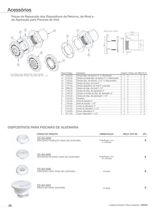 Acessórios
  Peças de Reposição dos Dispositivos de Retorno, de Nível e
  de Aspiração para Piscinas de Vinil




                                           Peça	   Código	   Descrição	                                          Quant 	 Preço unit. R$ I.P.I.%
                                           1a	     152.20	   Tampa disp. de retorno 2” c/ direcinador	            1		                       0
                                           1a	     154.20	   Tampa cromada disp. de retorno 2” c/ direcionador 	  1		                       0
                                           1a	     133.20	   Tampa disp. de retorno 1.1/2” c/ direcionador	       1		                       0
                                           1b	     136.20	   Tampa de disp. de nível 2”	                          1		                       0
                                           1b	     147.20	   Tampa dispositivo de nível 2” cromado	               1		                       0
                                           1b	     098.20	   Tampa de disp. de nível 1.1/2”	                      1		                       0
                                           1c	     135.20	   Tampa de disp. de aspiração 2”	                      1		                       0
                                           1c	     148.20	   Tampa cromada de disp. de aspiração 2”	              1		                       0
                                           1c	     134.20	   Tampa de disp. de aspiração 1.1/2”	                  1		                       0
                                           2	      122.20	   Parafuso	                                            4		                       0
                                           3	      142.20	   Anel de fixação 2”	                                  1		                       0
                                           3	      140.20	   Anel de fixação 1.1/2”	                              1		                       0
                                           4	      144.20	   Junta do dipositivo 2”	                              1		                       0
                                           4	      141.20	   Junta do dipositivo 1.1/2”	                          1		                       0
                                           5	      143.20	   Corpo dispositivo 2”	                                4		                       0
                                           5	      311.20	   Corpo dispositivo 1.1/2”	                            4		                       0




DISPOSITIVOS PARA PISCINAS DE ALVENARIA
                   CÓDIGO DO PRODUTO	                                                  APRESENTAÇÃO	                PREÇO UNIT./R$	            IPI%

                    22-02-009
                    DISPOSITIVO ASPIRAÇÃO 50MM ABS (ALVENARIA)                         Embalagem com                                              0
                                                                                         5 unidades




                    22-02-008
                    DISPOSITIVO RETORNO 50MM ABS (ALVENARIA)                           Embalagem com                                              0
                                                                                         10 unidades




                    22-02-006
                    DISPOSITIVO NÍVEL 50MM ABS (ALVENARIA)                                 Unidade                                                0




                    22-02-002
                    DRENO ABS 60MM (ALVENARIA)                                             Unidade                                                0




25                                                                                                Catálogo de Piscinas, Filtros e Acessórios - SIBRAPE
 