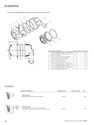 Acessórios

     Peças de Reposição do Dreno para Piscinas de Vinil




     Peça em corte




                                                                            Peça	 Código	   Descrição	                         Quant.	 Preço unit. R$	 I.P.I %
                                                                            1	    124.19	   Tampa do dreno 2” antiturbilhão	     1		 0
                                                                            	     125.19	   Tampa cromada do dreno 2” 	          1		 0		
                                                                            2	    122.20	   Parafuso	                            6		 0		
                                                                            3	    123.19	   Anel de fixação do dreno 2”	         1		 0
                                                                            	     122.19	   Anel dreno 2” cromado	               1		 0
                                                                            4	    312.19	   Junta do dreno 2”	                   2		 0	
                                                                            5	    311.19	   Corpo do dreno 2”	                   1		 0
                                                                            	     310.19	   Corpo do dreno - antigo 1.1/2”	      1		 0
                                                                            6	    121.19	   Tampa do dreno - antigo 1.1/2”	      1		 0
                                                                            7	    119.19	   Anel fixação dreno - antigo 1.1/2” 	 1		 0
                                                                            8	    118.19	   Junta do dreno - antigo 1.1/2”	      1		 0
                                                                            9	    313.19	   Redução do dreno 2”	                 1		 0




SKIMMER

                     CÓDIGO DO PRODUTO	                                                       APRESENTAÇÃO	                PREÇO UNIT./R$	            IPI%



                       22-02-001
                       SKIMMER ABS P/ PISCINAS DE ALVENARIA                                           Unidade                                             0




                       22-02-100
                       KIT SKIMMER ABS P/ PISCINAS DE ALVENARIA                                       Unidade                                             0
                       (1 Skimmer, 1 dreno, 2 disp. retorno, 1 disp. aspiração)




27                                                                                                          Catálogo de Piscinas, Filtros e Acessórios - SIBRAPE
 