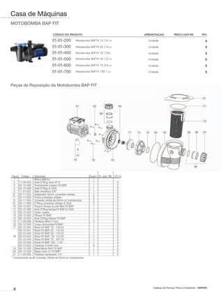 Casa de Máquinas
MOTOBOMBA BAP FIT

                                CÓDIGO DO PRODUTO	                                        APRESENTAÇÃO	            PREÇO UNIT/R$	            IPI%

                     	         01-01-200         Motobomba BAP Fit 16 1/6 cv                Unidade                                              5
                     	         01-01-300         Motobomba BAP Fit 25 1/4 cv                Unidade                                              5

                     	         01-01-400       	 Motobomba BAP Fit 33 1/3cv                 Unidade                                              5
                     	         01-01-500       	 Motobomba BAP Fit 50 1/2 cv                Unidade                                              5

                     	         01-01-600       	 Motobomba BAP Fit 75 3/4 cv                Unidade                                              5

                     	         01-01-700       	 Motobomba BAP Fit 100 1 cv                 Unidade                                              5



Peças de Reposição da Motobomba BAP FIT




Peça	 Código	     Descrição	                               Quant.	 Pr. Unit. R$ I.P.I %
	 1		             Motor elétrico	                            1			
	 2	 11-04-023	 Anel O’Ring visor VF-6	                      1		                   8
	 3	 55-12-026	 Fechamento traseiro Fit BAP	                 1		                   5
	 4	 55-12-046	 Anel O’Ring (2-262)	                         1		                   5
	 5	 11-21-001	 Selo mecânico 5/8”	                          1		                   5
	 6*	 55-11-022	 Adaptador 50mm conexões orbitais	           2		                   8
	 7*	 55-11-023	 Porca conexões orbitais	                    2		                   8
	 8	 55-11-024	 Conexão orbital de 50mm p/ motobomba	        2		                   5
	 9*	 55-11-000	 O’Ring conexões orbitais (2-225)	           2		                   5
	 10	 55-12-047	 Trava e Tampa do pré-filtro Fit BAP	        1		                   5
	 11	 55-12-035	 Anel O’Ring tampa Fit BAP (2-350)	          1		                   5
	 12	 55-12-023	 Cesto coletor	                              1		                   5
	 13	 55-12-025	 Difusor Fit BAP	                            1		                   5
	 14	 55-12-034	 Anel O’Ring Difusor Fit BAP	                1		                   5
	 15	 11-05-036	 Parafuso M4x17 inox	                        4		                   5
	 16	 55-12-024	 Corpo da bomba Fit BAP	                     1		                   5
	 17	 55-12-040	 Rotor Fit BAP 16 - 1/6 CV	                  1		                   5
		 55-12-041	 Rotor Fit BAP 25 - 1/4 CV	                     1		                   5
		 55-12-042	 Rotor Fit BAP 33 - 1/3 CV	                     1		                   5
	 18	 55-12-043	 Rotor Fit BAP 50- 1/2 CV	                   1		                   5
		 55-12-044	 Rotor Fit BAP 75 - 3/4 CV	                     1		                   5
		 55-12-045	 Rotor Fit BAP 100 - 1 CV	                      1		                   5
		 55-12-032	 Parafuso 5.5x40 inox	                          8		                   5
	 19	 55-12-030	 Base Motor N42 Fit BAP	                     1		                   5
	 20	 55-12-029	 Base motor 51 Fit BAP	                      1		                   5
	 21	 11-05-050	 Parafuso sextavado 1/4”	                    1		                   5
* Componente da (8) Conexão Orbital de 50mm p/ motobomba




                                                                                               Catálogo de Piscinas, Filtros e Acessórios - SIBRAPE
 6
 