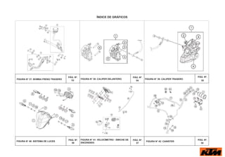 ÍNDICE DE GRÁFICOS
PÁG. Nº.
FIGURA N° 37: BOMBA FRENO TRASERO 53
PÁG. Nº.
FIGURA N° 38: CALIPER DELANTERO
54
PÁG. Nº.
FIGURA N° 39: CALIPER TRASERO
55
PÁG. Nº.
FIGURA N° 40: SISTEMA DE LUCES
56
PÁG. Nº.
FIGURA N° 41: VELOCÍMETRO - SWICHE DE
57
PÁG. Nº.
FIGURA N° 42: CANISTER
58
ENCENDIDO
 