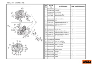 1
FIG.
No.
PARTE
No.
DESCRIPCIÓN OBSERVACIÓN
CANT.
FIGURA N° 1: CARCASAS (1/2)
1 93830000044 Kit Carcasas 1
2 90230022000 Conector 1
4 J011080203S Tornillo 8x20 1
5 J760122455 Reten Bomba Agua 1
6 760122406 Retenedor 12x24x6 1
7 90233010001 Rodamiento Bolas 1
8 90234030000 Buje 2
9 J618131912 Rodamiento Agujas HK1312 2
10 J625063040 Rodamiento Bolas 6304 1
11 90230079000 Pla na Carcasa 3
12 J01665060123S Tornillo 6x12 6
13 90130004004 Rodamiento Bolas 25x4x9 1
14 J625063320 Rodamiento Bolas 25x56x16 1
15 J625062122 Rodamiento Bolas 15x34x11 1
16 90238014000 Conducto Aceite 1
17 90230066100 Buje Aceite 1
18 90230077000 Reten Eje de Salida 1
19 J472037150 Pin Seguridad 37x1.5 1
20 90130003004 Reten 13x22x5,5 1
21 90130003007 Pin Guía Carcasa 2
22 93811023100 Swiche Neutro 1
23 J011050133 Tornillo 5
24 J025050163S Tornillo 5x16 2
25 93711022000 Pla a 1
26 93711021000 Pla a 1
 