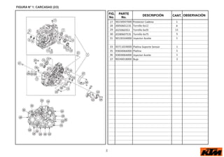 2
FIG.
No.
PARTE
No.
DESCRIPCIÓN OBSERVACIÓN
CANT.
FIGURA N° 1: CARCASAS (2/2)
27 90230047000 Protector Cadena 1
28 J005060123S Tornillo 6x12 4
29 J025060353 Tornillo 6x35 11
30 J028060753S Tornillo 6x75 5
31 90130164000 Inyector Aceite 1
33 93711024000 Pla a Soporte Sensor 1
35 93830066000 Pla a 1
36 93830064000 Inyector Aceite 1
37 90240018000 Buje 2
 