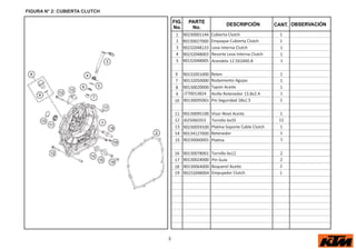 3
FIG.
No.
PARTE
No.
DESCRIPCIÓN OBSERVACIÓN
CANT.
FIGURA N° 2: CUBIERTA CLUTCH
1 90230001144 Cubierta Clutch 1
2 90230027000 Empaque Cubierta Clutch 1
3 90232048133 Leva Interna Clutch 1
4 90232048003 Resorte Leva Interna Clutch 1
5 90132048005 Arandela 12.5X24X0.8 1
6 90132051000 Reten 1
7 90132050000 Rodamiento Agujas 1
8 90130020000 Tapón Aceite 1
9 J770013824 Anillo Retenedor 13.8x2.4 1
10 90130095001 Pin Seguridad 28x1.5 1
11 90130095100 Visor Nivel Aceite 1
12 J025060353 Tornillo 6x35 12
13 90230059100 Pla a Soporte Cable Clutch 1
14 90134127000 Retenedor 1
15 90230060001 Pla a 1
16 90130078001 Tornillo 6x12 2
17 90130024000 Pin Guía 2
18 90130064000 Boquerel Aceite 2
19 90232048004 Empujador Clutch 1
 