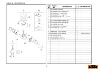 6
FIG.
No.
PARTE
No.
DESCRIPCIÓN OBSERVACIÓN
CANT.
FIGURA N° 5: CIGUEÑAL (1/2)
1 93730018000 Cigüeñal 1
2 90230055000 Piñón Cigüeñal (40T) 1
3 90230069000 Arandela Cónica 1
4 90130018008 Tuerca Cigüeñal 1
6 90239005050 Set Tornillo y Arandela 1
7 90232023030 Piñón Primario (30T) 1
8 90236014000 Piñón Cigüeñal (18T) 1
9 90236015000 Arandela 1
10 90236015001 Arandela Especial 1
11 90230029000 Tuerca 16x1.5 1
12 J888040050 Cuña Cigüeñal 1
12A J950001300400 Cuña Cigüeñal 1 Desde Año 2022
13 93730015000 Biela 1
14 90630015002 Pin Biela 2
15 90230015013 Tornillo Biela 2
 