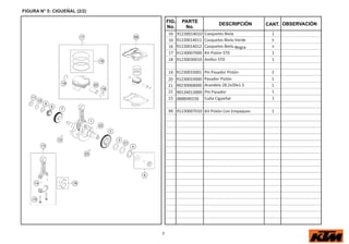 7
FIG.
No.
PARTE
No.
DESCRIPCIÓN OBSERVACIÓN
CANT.
FIGURA N° 5: CIGUEÑAL (2/2)
16 91230014010 Casquetes Biela 1
16 91230014011 Casquetes Biela-Verde x
16 91230014012 Casquetes Biela-Negra x
17 91230007000 Kit Pistón STD 1
18 91230030010 Anillos STD 1
19 91230033001 Pin Pasador Pistón 2
20 91230033000 Pasador Pistón 1
21 90230068000 Arandela 28.2x39x1.5 1
22 90134013000 Pin Pasador 1
23 J888040150 Cuña Cigüeñal 1
99 91230007010 Kit Pistón Con Empaques 1
 
