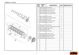 8
FIG.
No.
PARTE
No.
DESCRIPCIÓN OBSERVACIÓN
CANT.
FIGURA N° 6: CLUTCH
1 93832101033 Corona Clutch 1
2 90232102000 Corona Interna Clutch 1
3 90232134000 Ar -Brinco 1
4 90232135000 Ar -Brinco 1
5 90232010100 Disco Separador Clutch 5
6 90232011000 Discos Clutch 4
7 90232110000 Disco Separador Clutch 1
8 90232211000 Disco Clutch 3
9 90232103000 Porta Resortes Clutch 1
10 91232005000 Resorte Clutch 3
11 90232101101 Tornillo 6x35 3
12 J625069020 Rodamiento Bolas 6902 15x28x7 1
13 90232017000 Arandela Ajuste 1
14 90236015001 Arandela 1
15 90232019000 Tuerca Clutch 1
16 90232048004 Empujador Clutch 1
17 90232006000 Pla a Porta Resorte 1
18 90232004000 Arandela Presión 3
99 91232010010 Kit Reparación Clutch x
 