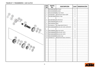 9
FIG.
No.
PARTE
No.
DESCRIPCIÓN OBSERVACIÓN
CANT.
FIGURA N° 7: TRANSMISIÓN I - EJE CLUTCH
1 90233001000 Eje Clutch 1
2 90232020000 Arandela 1
3 90232016000 Buje Eje Clutch 1
4 J625063040 Rodamiento Bolas 6204 1
5 90230079000 Pla a Tope 1
6 90130078001 Tornillo 6x12 1
7 90233005000 Piñón de 5A. 1
8 90233005001 Buje 1
9 J471020123 Pin Seguridad 20.5x1.2 2
10 90233003000 Piñón de 3A. & 4A. (19T/21T) 1
11 90233006001 Buje Eje Clutch 1
12 90233006000 Piñón de 6A. (25T) 1
13 90233002000 Piñón de 2A. (14T) 1
14 90233036000 Arandela Caja 1
15 J625062122 Rodamiento Bolas 15x35x11 1
 